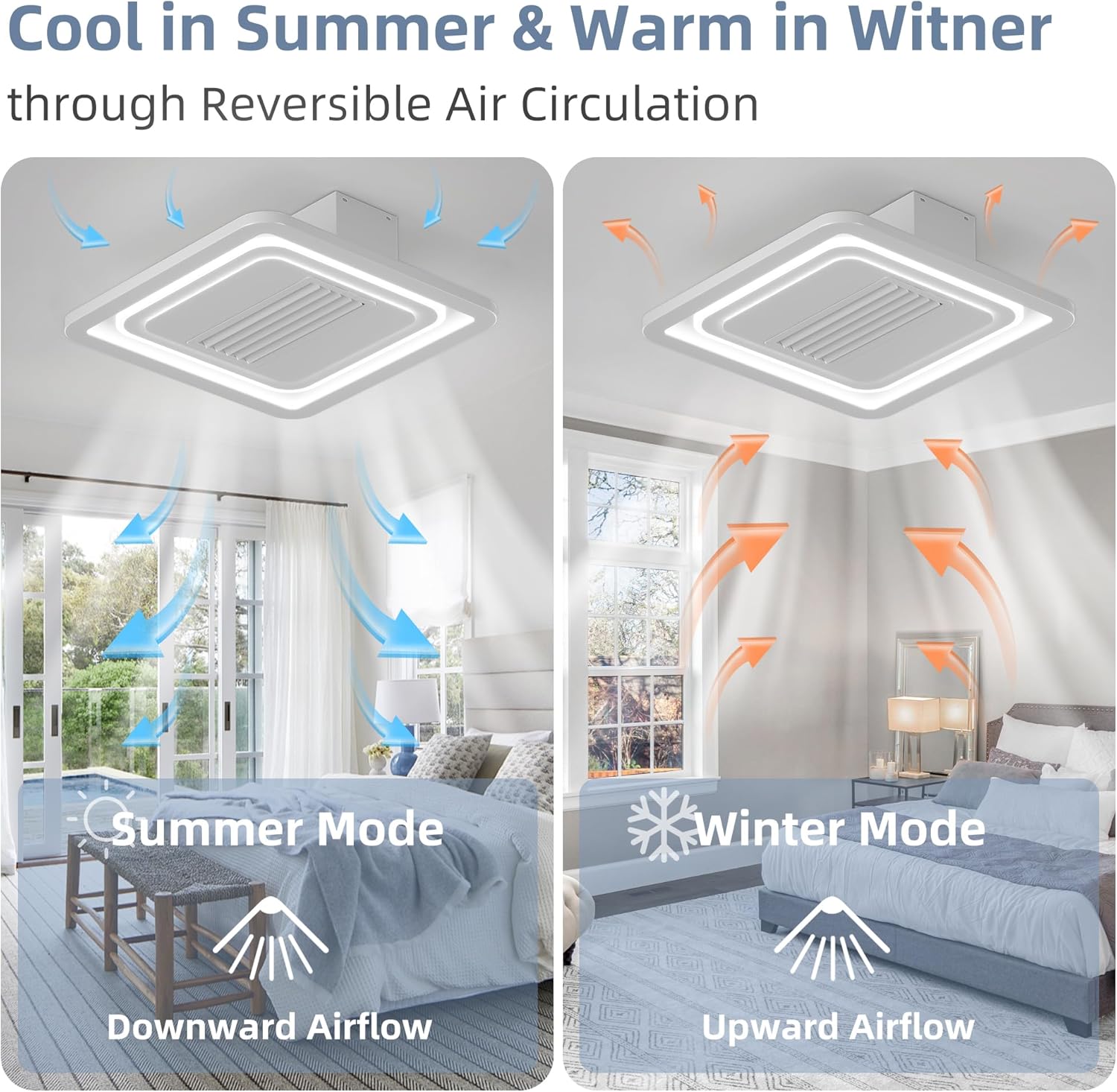 REYDELUZ Ventiladores de techo modernos con luces y control remoto, ventilador de techo de perfil bajo de 22 pulgadas, montaje empotrado,