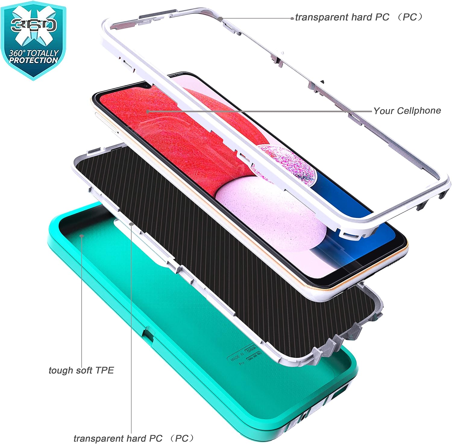 YmhxcY Funda para Samsung Galaxy A13 4G-5G con película a prueba de explosiones 2 unidades y película protectora de pantalla de lente de cámara 2