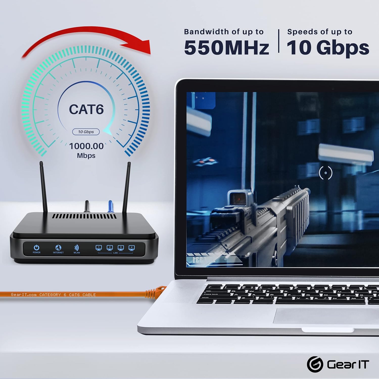 GearIT Cable Cat6 de 0.5 pies y 6 pulgadas, cable Ethernet Cat6, cable Ethernet Cat 6, cable de conexión Cat6, cable de conexión Cat 6, cable de red