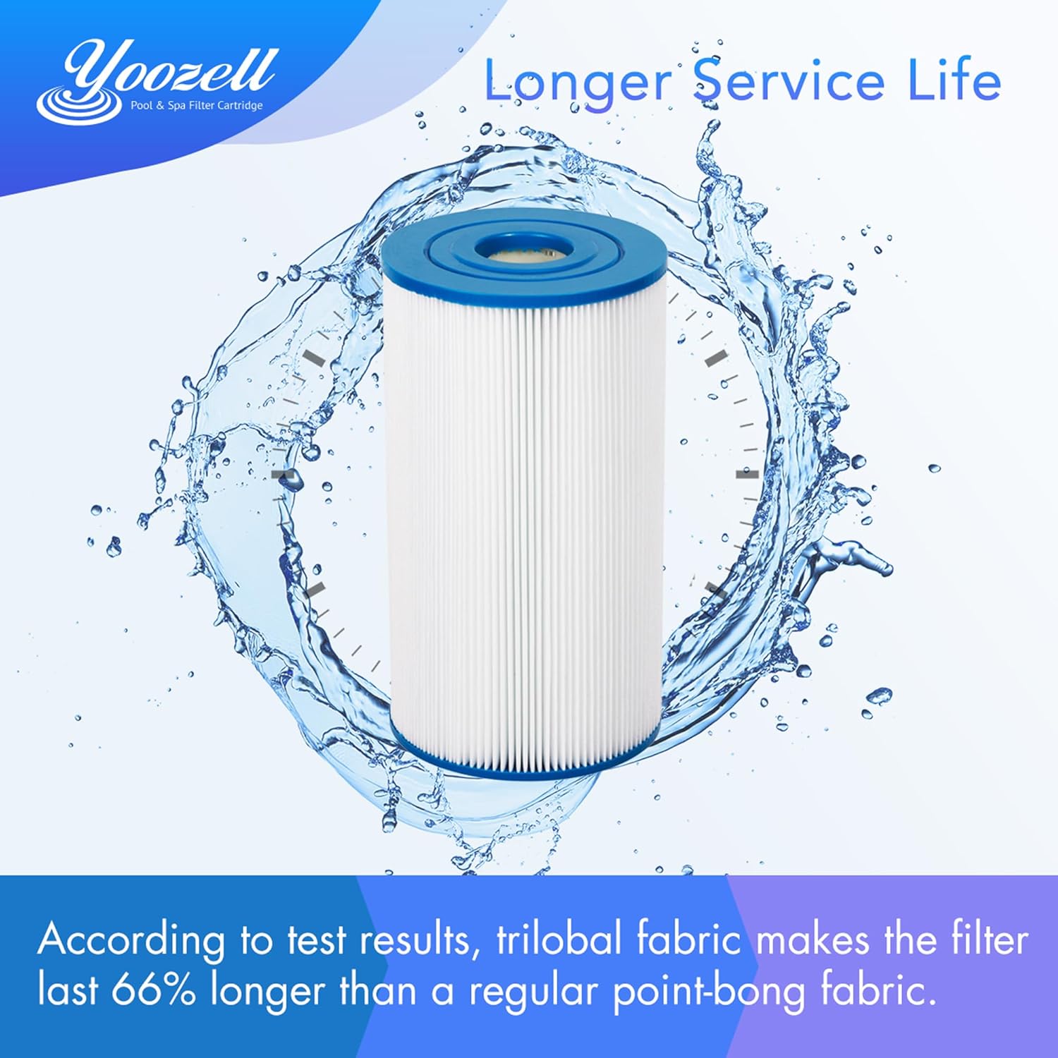 Filtro de spa PDM28 que reemplaza el filtro Aquarest Dream Maker 461273 para bañera de hidromasaje, 1 paquete
