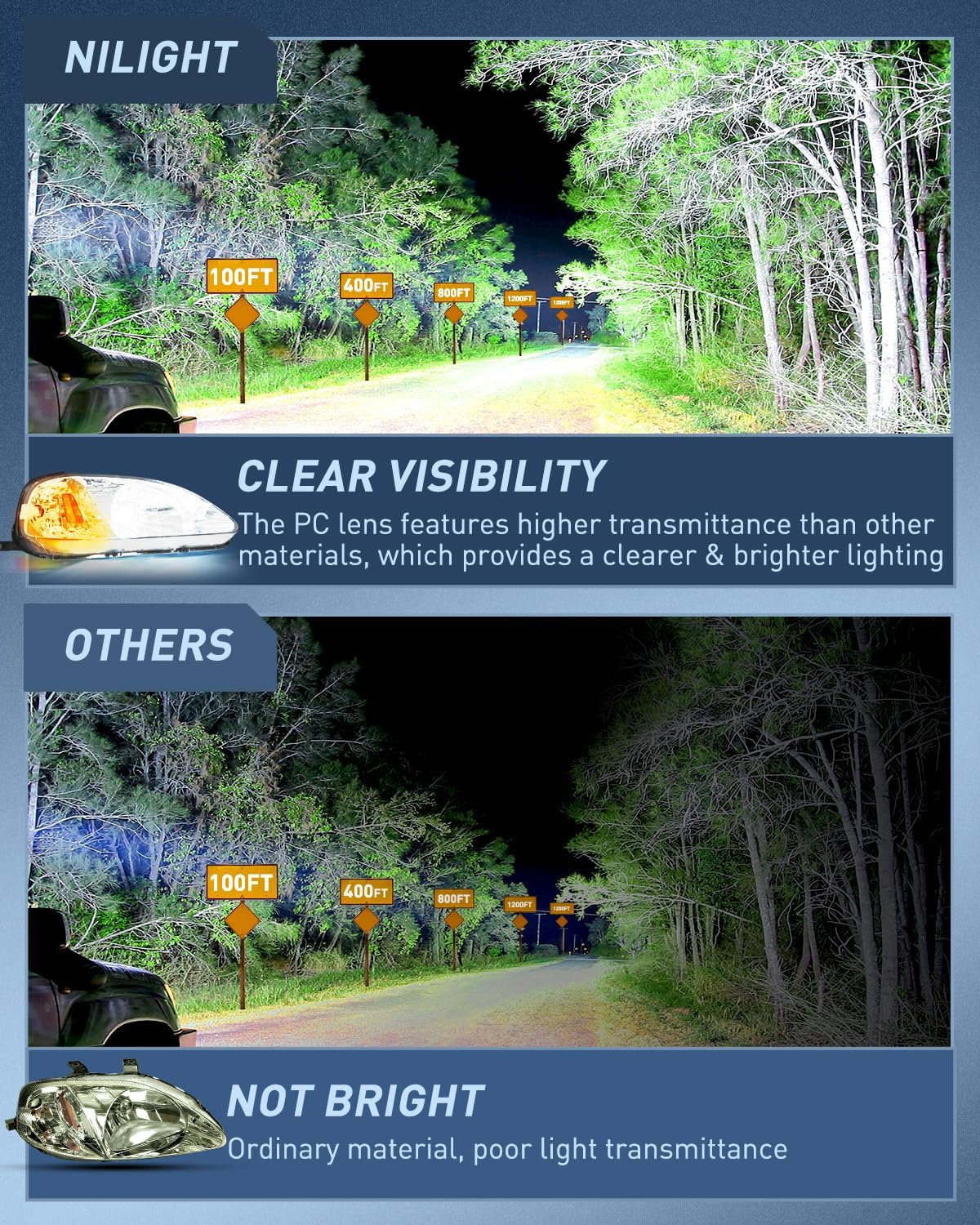 Nilight Conjunto de faros delanteros compatible con Honda Civic 1999 2000, carcasa cromada, reflector ámbar, lente transparente mejorada, lado del