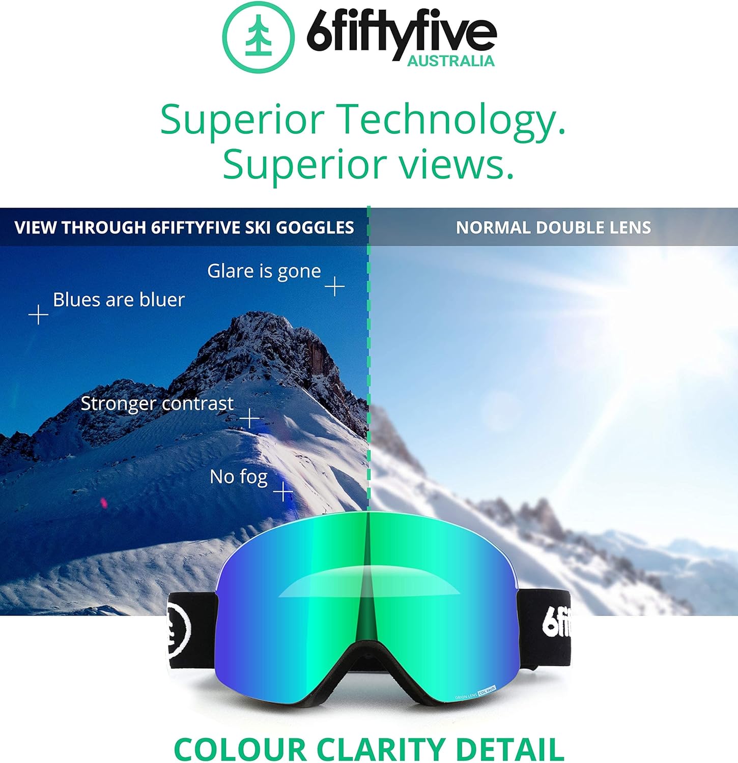 6fiftyfive gafas de esquí para hombre y mujer, sin montura, visión amplia, lente magnética de cambio rápido, 100% UV400, antiempañamiento, OTG