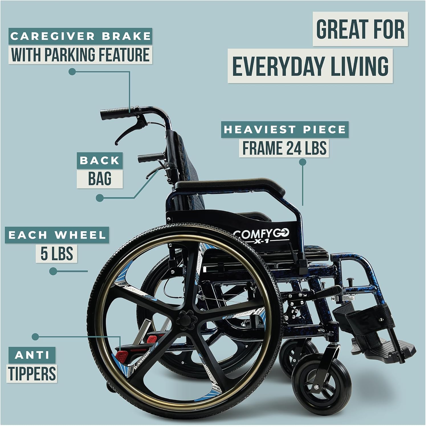 Silla de ruedas autopropulsada plegable y ligera – Sillas de ruedas de transferencia autopropulsadas, ancho de asiento de 17.5 pulgadas, edición
