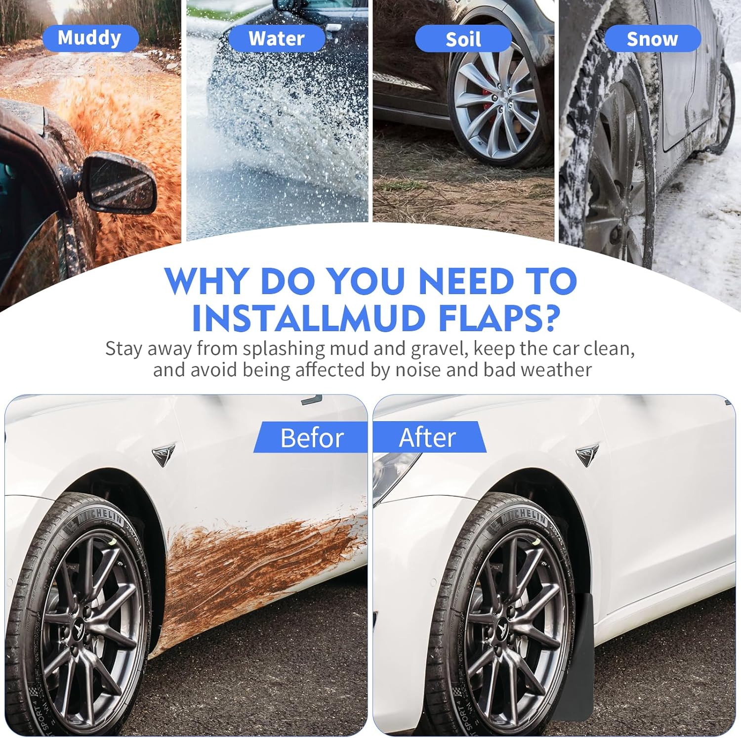 Guardabarros Tesla Modelo Y Accesorios 2024 Protectores contra salpicaduras de neumáticos aptos para el modelo Y 2023-2020 sin perforar salpicaduras