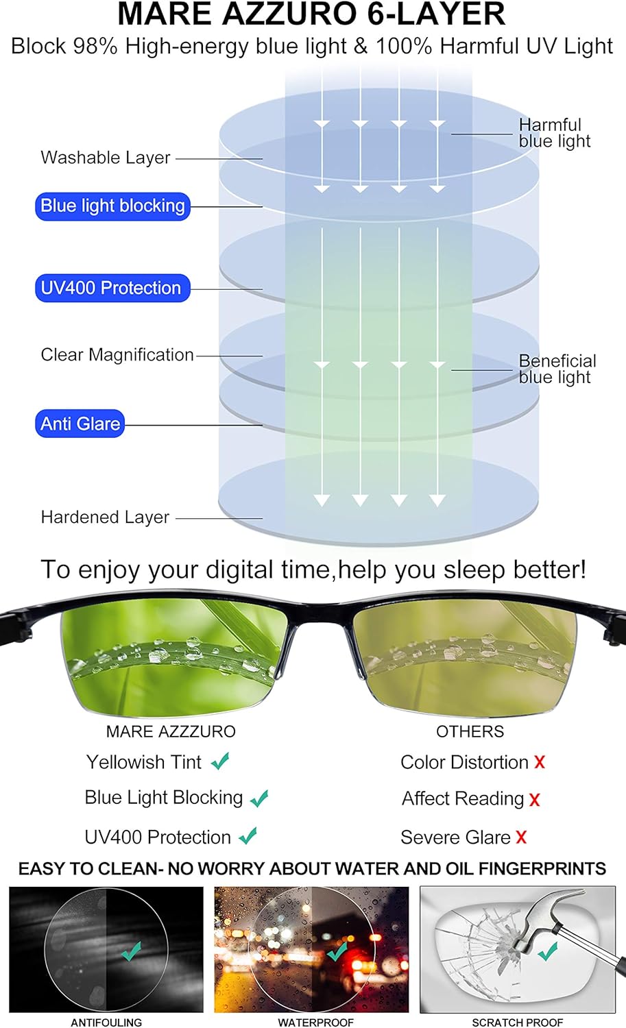 MARE AZZURO Paquete de 4 lentes de lectura con bloqueo de luz azul para mujeres y hombres lectores 1.0 1.25 1.5 1.75 2.0 2.25 2.5 2.75 3.0 3.5 4.0,