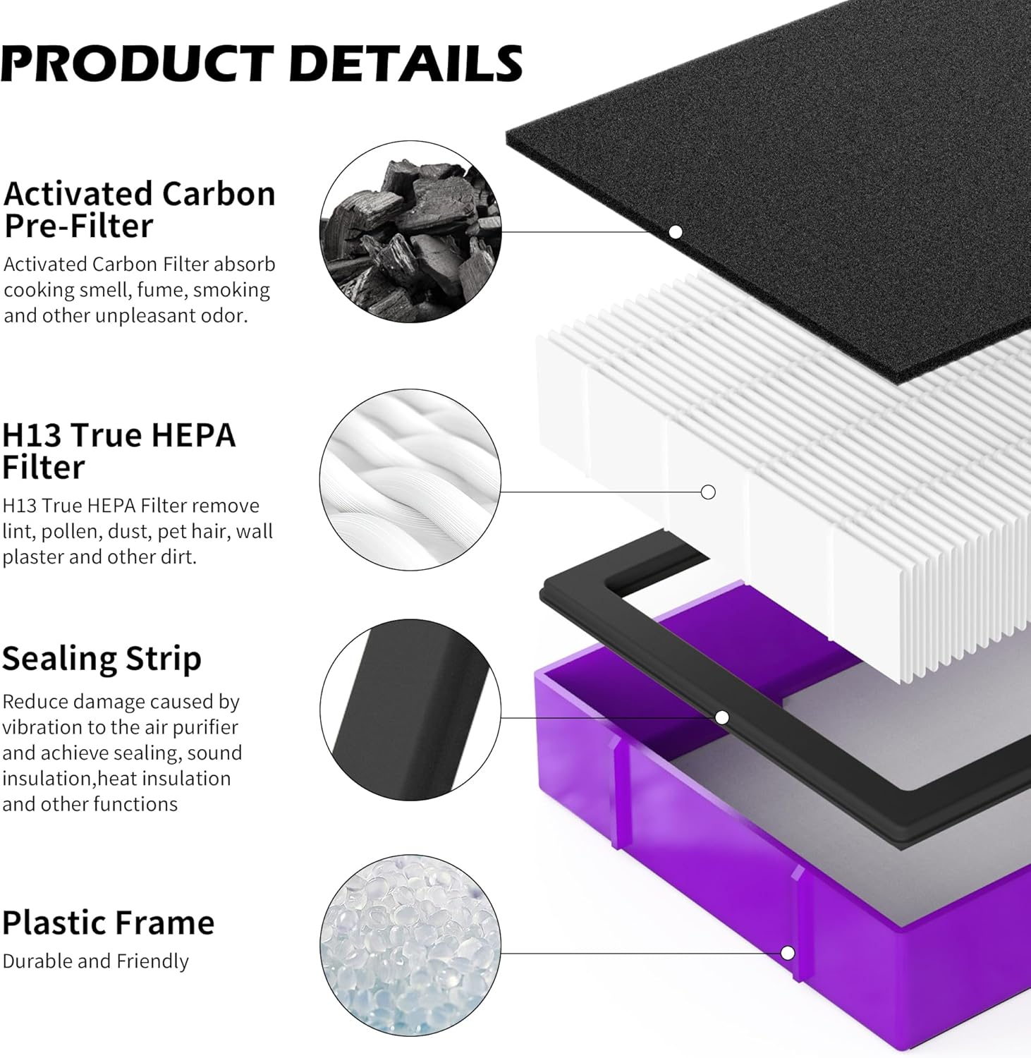 FLT4850pt – Filtro de repuesto HEPA para mascotas compatible con filtro Ger m-Guardian B AC4850, AC4825, AC4870, CDAP4500, C4900, AC4300, AP2200