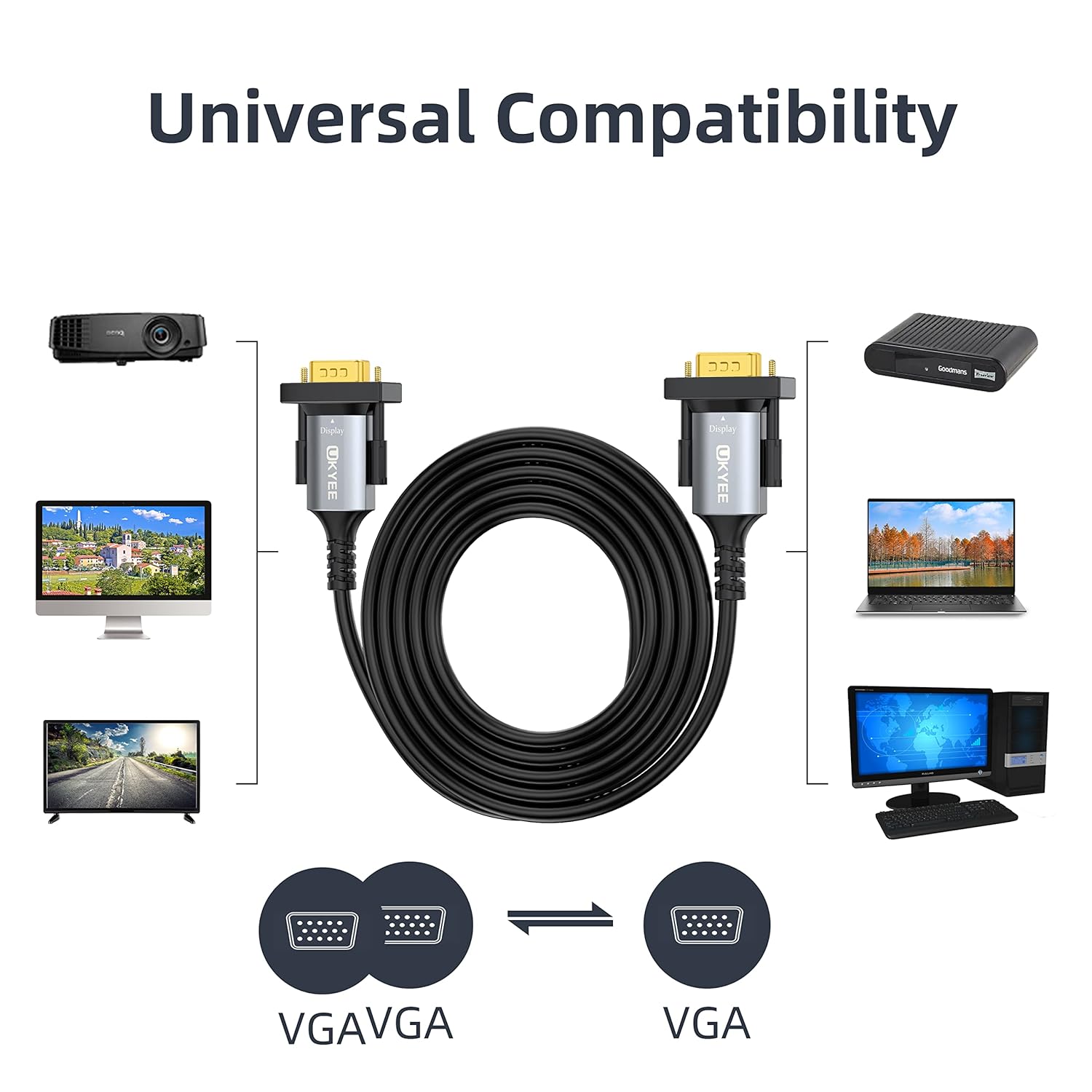 Cable VGA a VGA de 6 pies, cable de monitor de 15 pines, cable Full HD 1080P con cable chapado en oro macho a macho para PC, laptop, proyector de TV