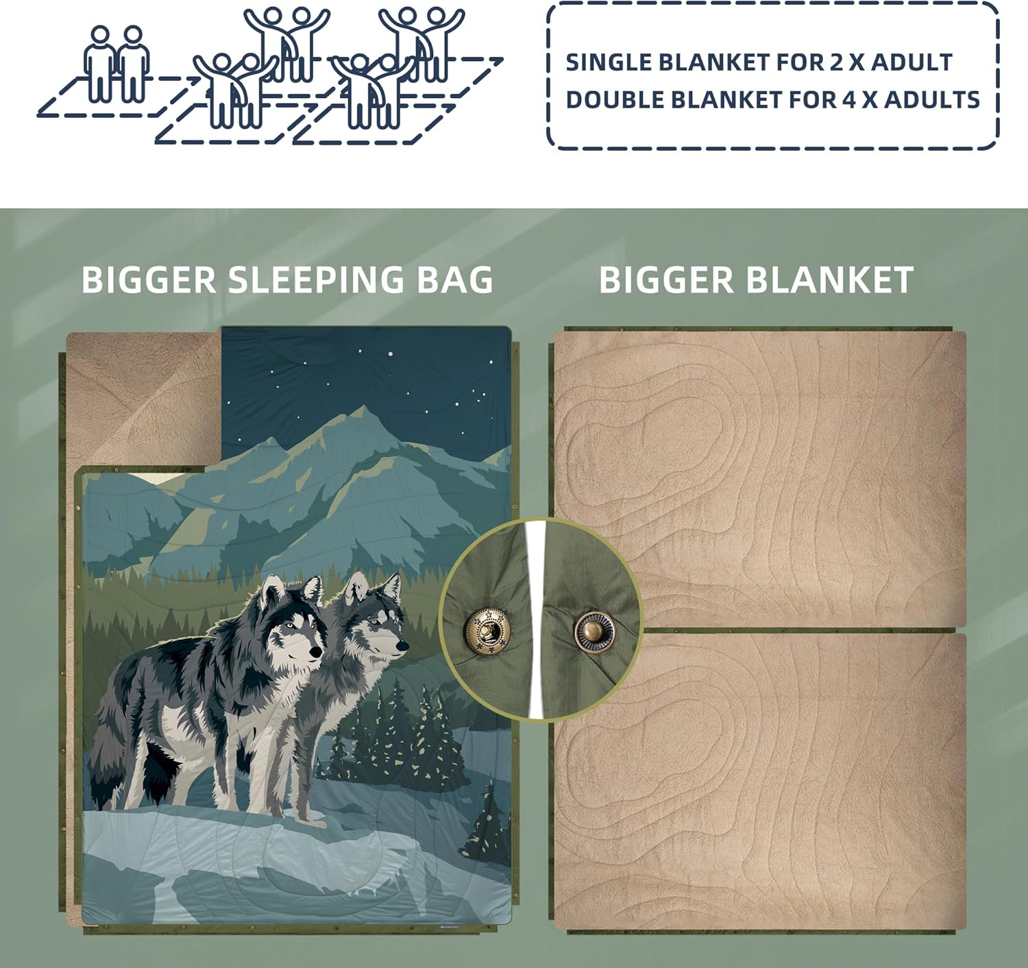 Kawagebo – Manta de forro polar Sherpa para acampar al aire libre con bolsa impermeable plegable, manta de campamento suave y cálida 3 en 1, manta