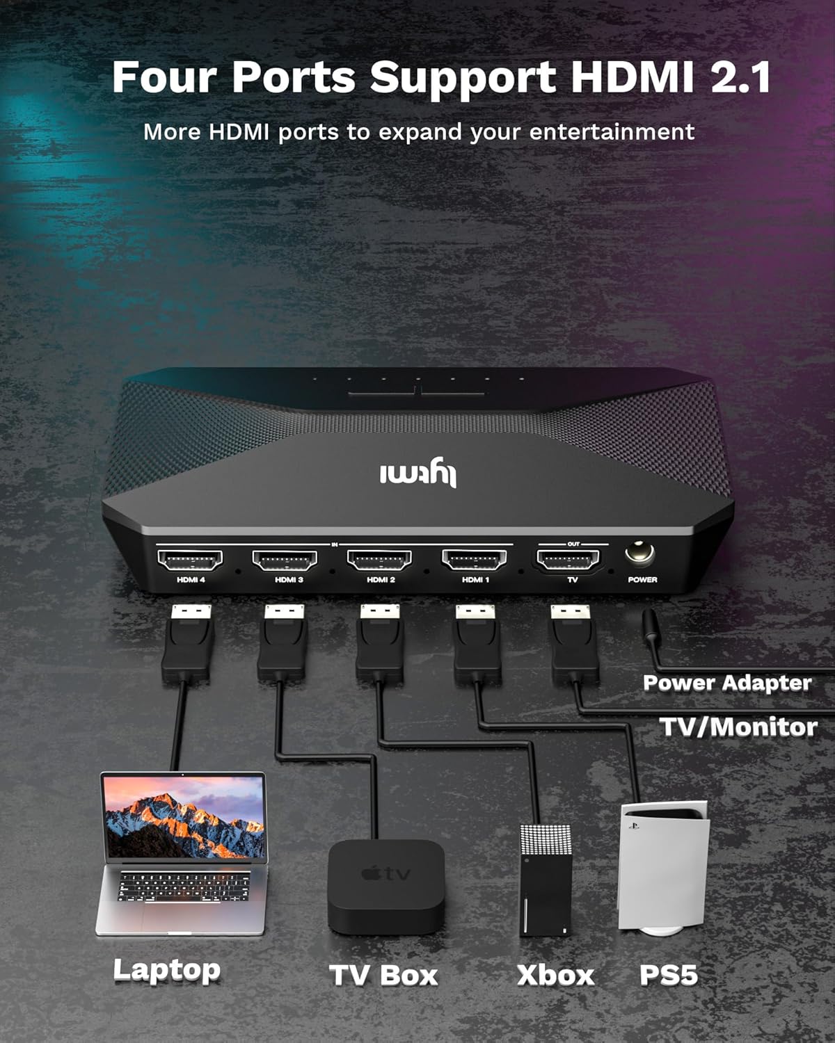Lytmi Fantasy 3 Kit de retroiluminación de TV HDMI 2.1 con caja de sincronización retroiluminación Wi-Fi para 86  120 pulgadas 8K 60Hz TV luces de