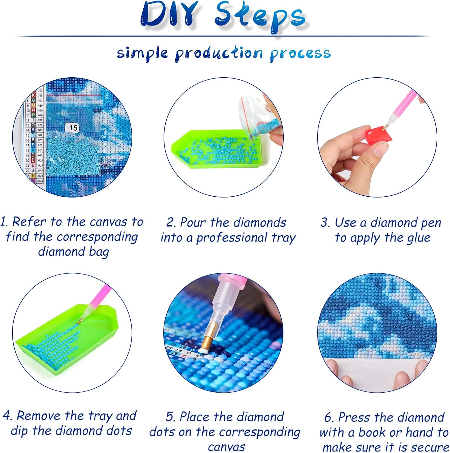 UPABLUNSO 5D Diamond Art Laundry – Kit de pintura de diamantes para adultos, pintura por número para recreación del hogar y decoración de pared, 12