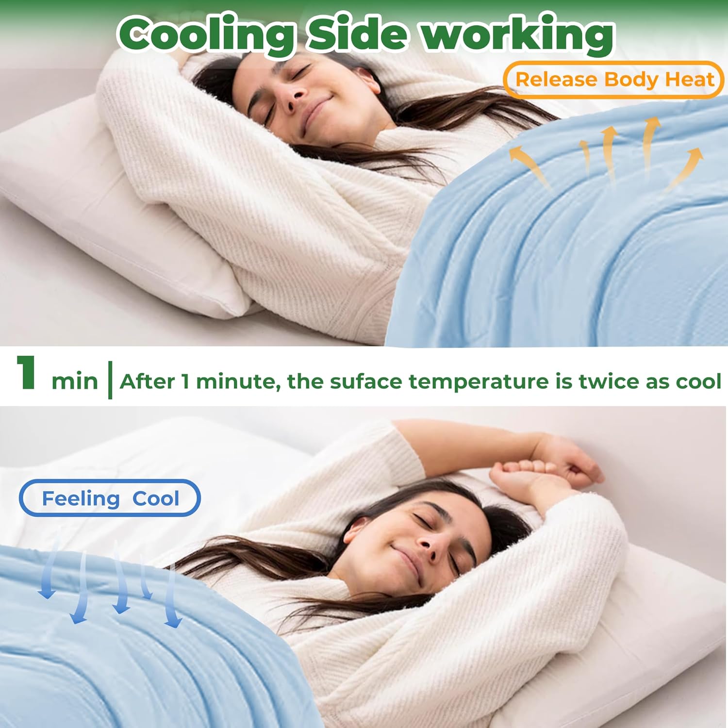 Mantas refrescantes para personas que duermen con calor Q-Max 0.4, manta de punto gofre, absorbe el calor para mantener frescos a los adultos, manta