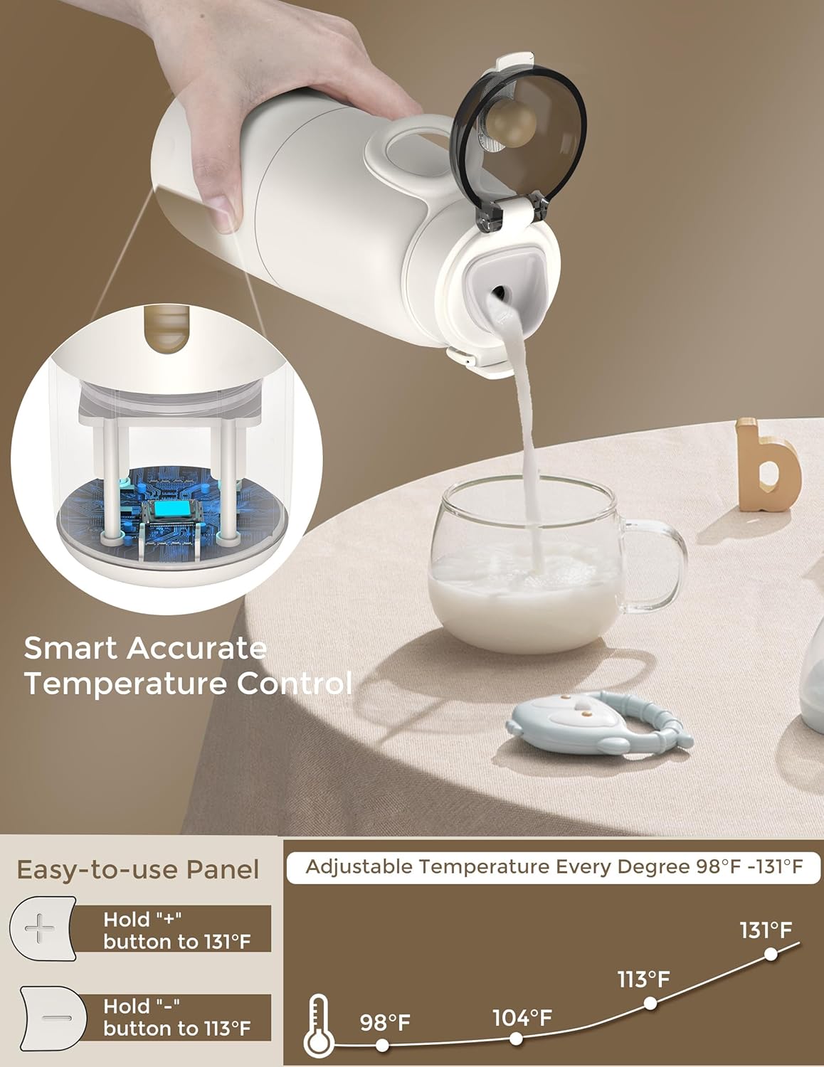 Baby Travel Essentials – Calentador de biberones portátil, calentador de biberones sobre la marcha, calentador de botellas con batería de 13500 mAh