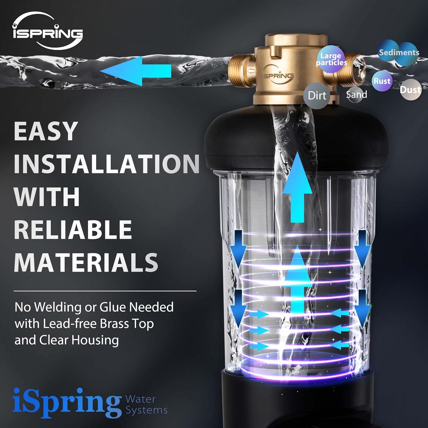 iSpring WSP500ARJ – Filtro de agua de sedimentos giratorios, tamaño jumbo mejorado, gran capacidad, reutilizable con módulo de descarga automática