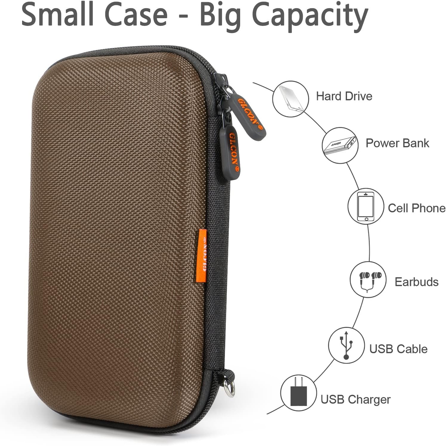 GLCON Estuche electrónico organizador de cables de viaje a prueba de golpes, funda de transporte dura de EVA para banco de energía, disco duro,
