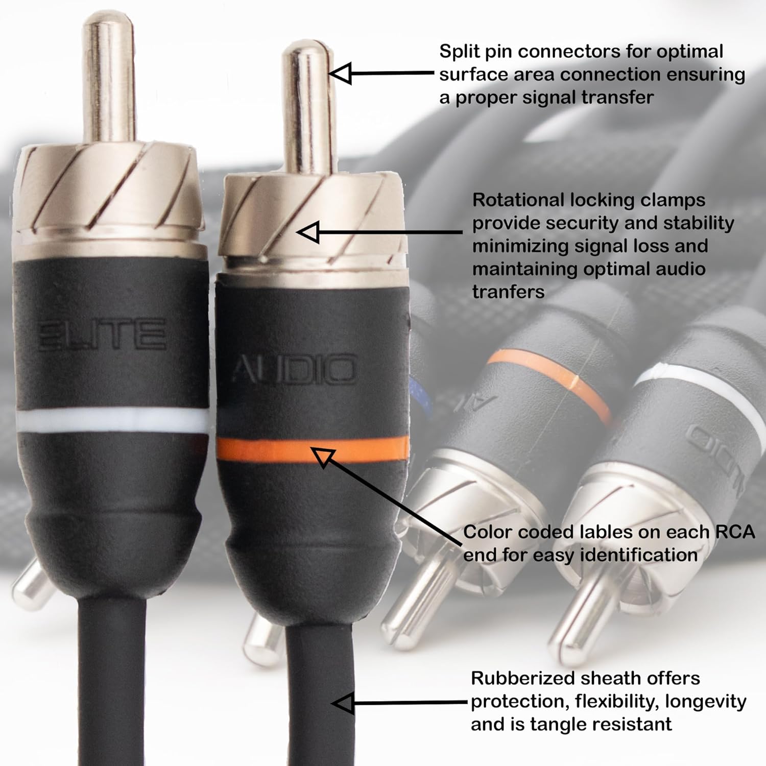 Elite Audio EA-PRMY2M – Adaptador en Y RCA de cobre sin oxígeno de 2 Ch de alta calidad, 1.5 pies, par trenzado macho a hembra con reducción de ruido