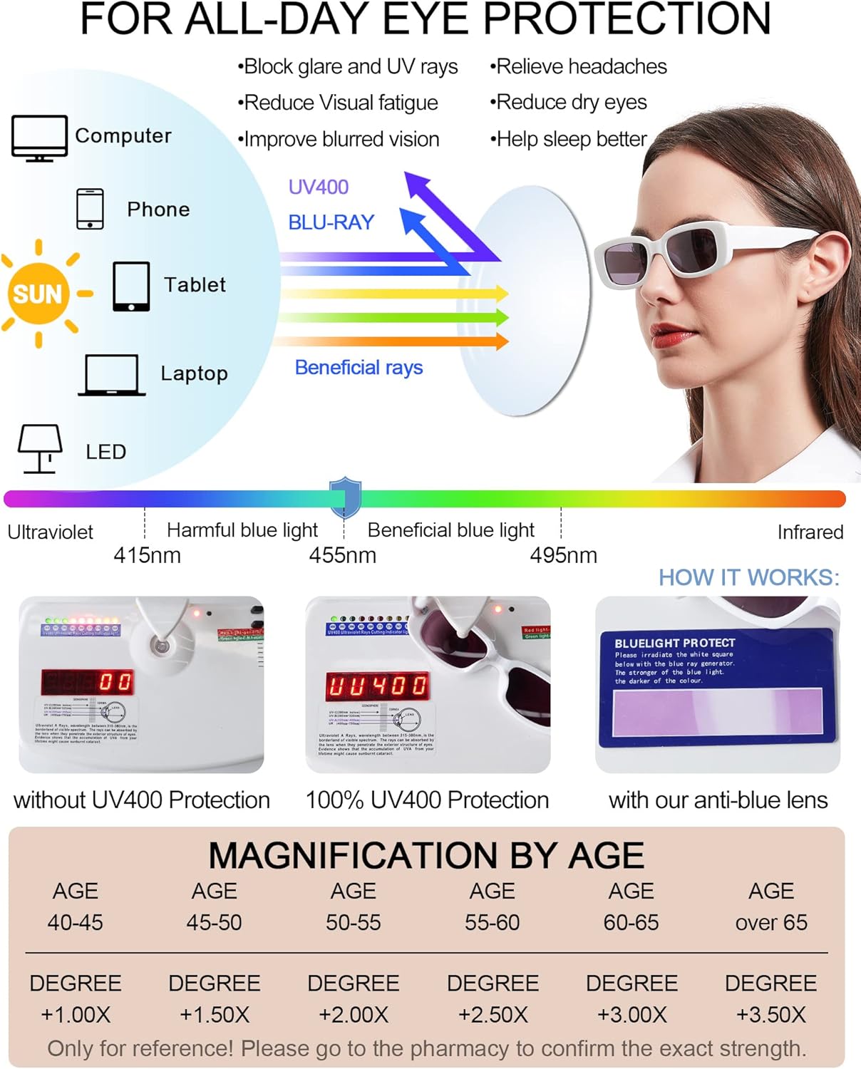 MARE AZZURO Gafas de sol de lectura anchas para mujer, de moda, gruesos, 1.0, 1.25, 1.5, 1.75, 2.0, 2.25, 2.5, 2.75, 3.0, 3.5, 4.0