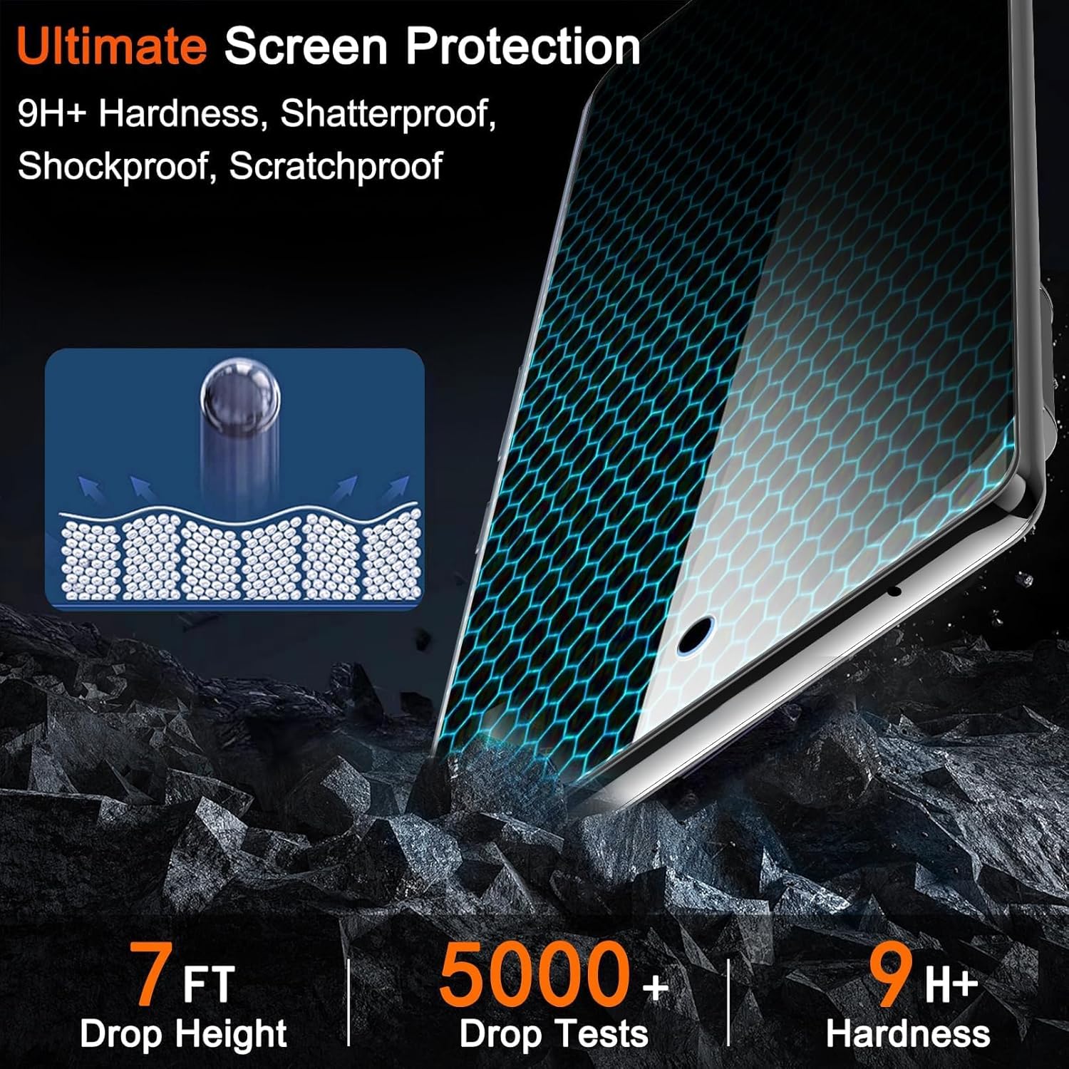 Milomdoi Paquete de 3 protectores de pantalla de privacidad para Apple Google Pixel 8 Pro con 3 protectores de lente de cámara de vidrio templado,