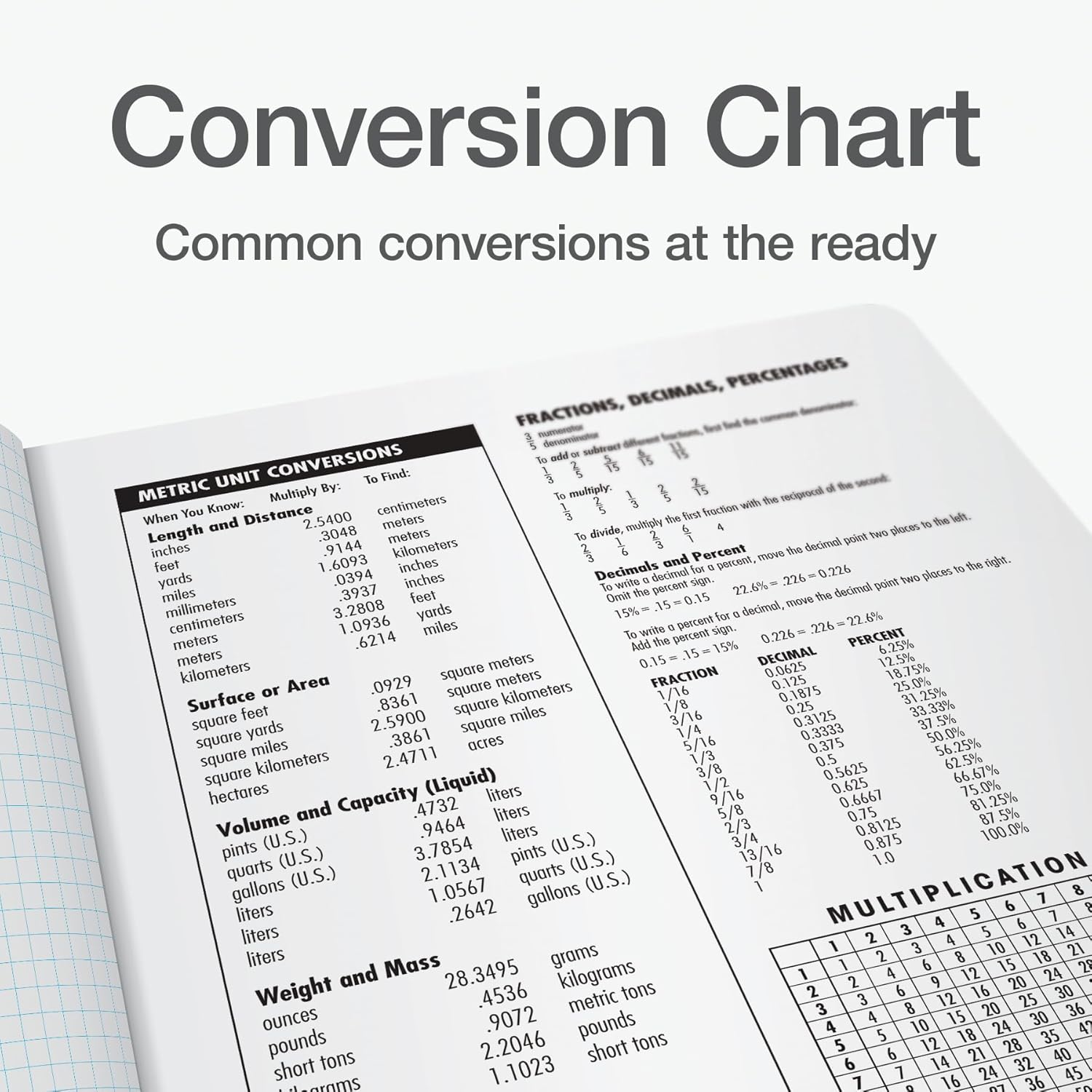 Oxford Composition – Cuaderno de 12 unidades, 4 x 4, papel a rayas, 7.5 x 9.75 pulgadas, 80 hojas, cubiertas de colores surtidos verde, morado,