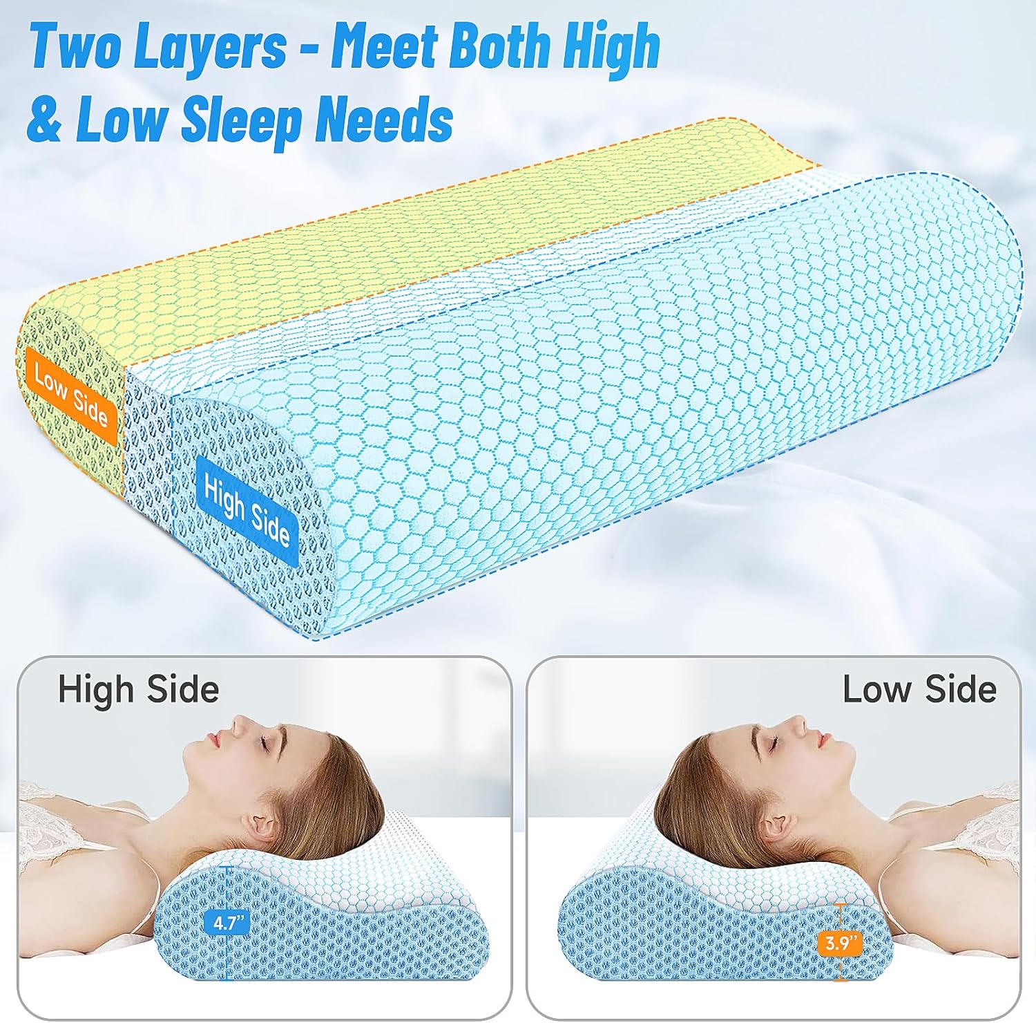 CloudBliss Almohada cervical ergonómica para dormir, almohada cervical cervical para aliviar el dolor de cuello, almohada de espuma viscoelástica