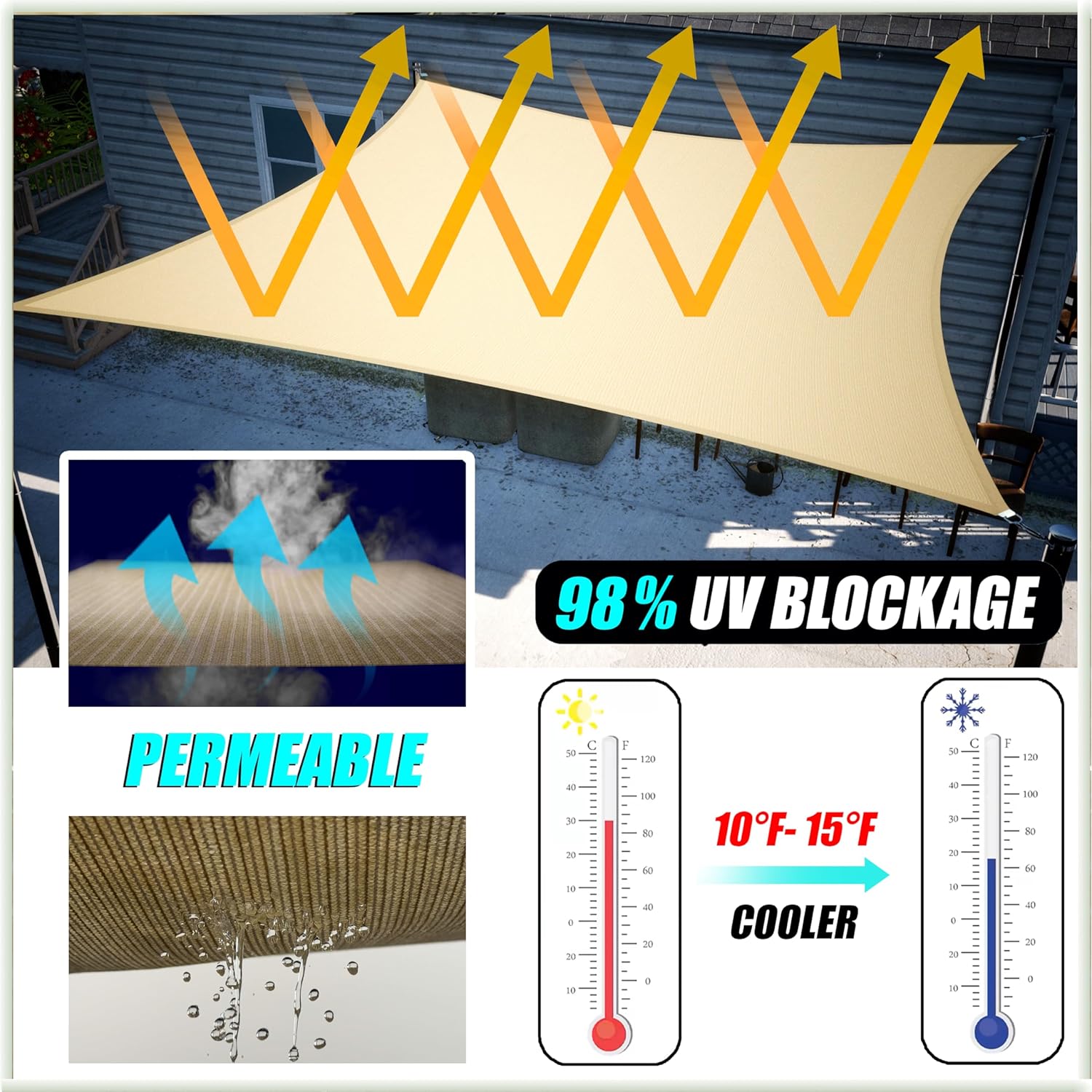 Amgo Toldo cuadrado gris de 10 x 10 pies, UPF50+ AGTAPS10, 95% de bloqueo UV, permeable al agua y al aire, comercial y residencial, 3 años de
