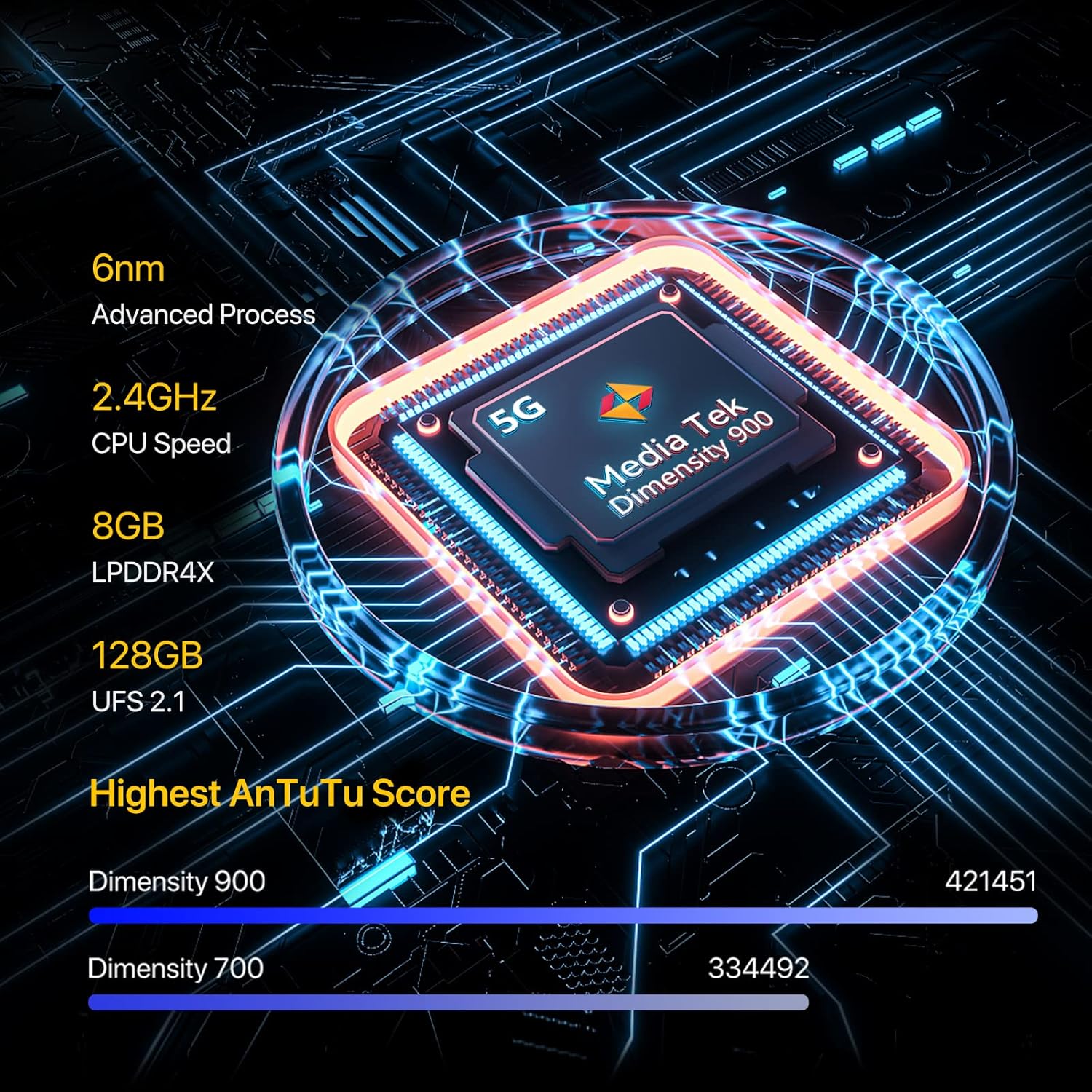 UMIDIGI Bison GT2 5G Smartphones resistentes desbloqueados, 8G+128GB Android 12 impermeable IP68IP69K MediaTek Dimensity 900 6nm 64MP cámara