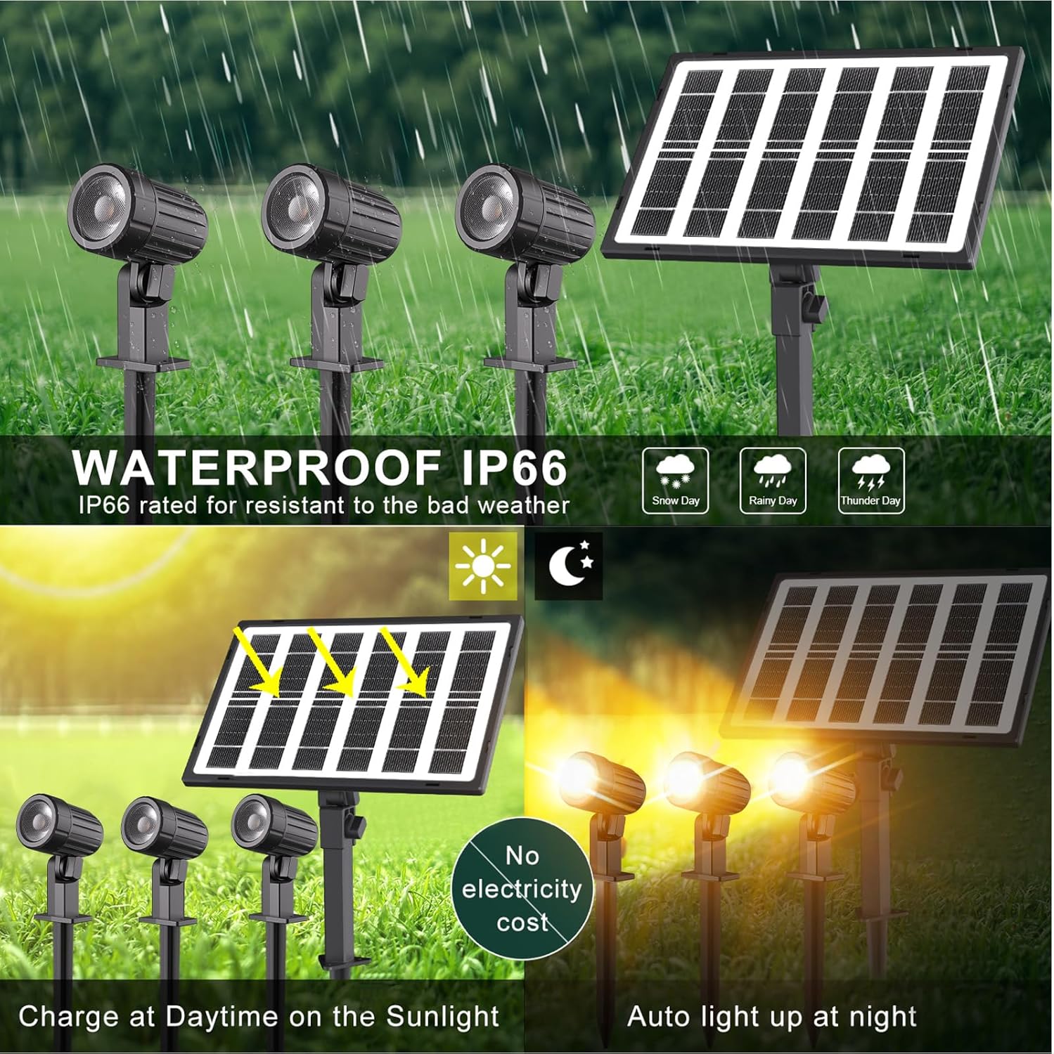 CLY Luces solares LED 3 en 1, IP66 impermeables para exteriores, 2 brillos de 3 colores, 6 V, 3 W, luces solares de encendido y apagado automático,