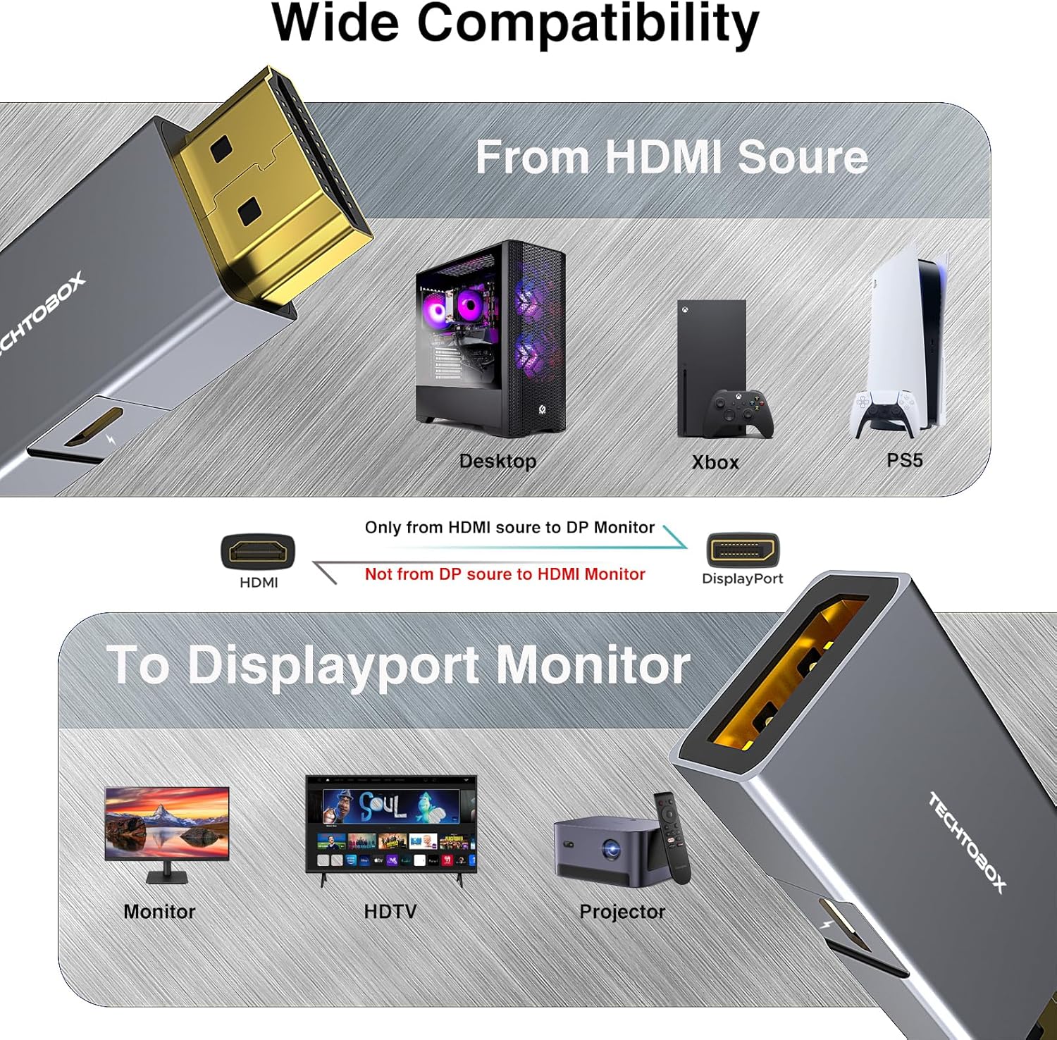 TECHTOBOX Adaptador HDMI a DisplayPort 4K a 60Hz, convertidor HDMI activo macho a DP hembra, no bidireccional HDMI a puerto de pantalla para