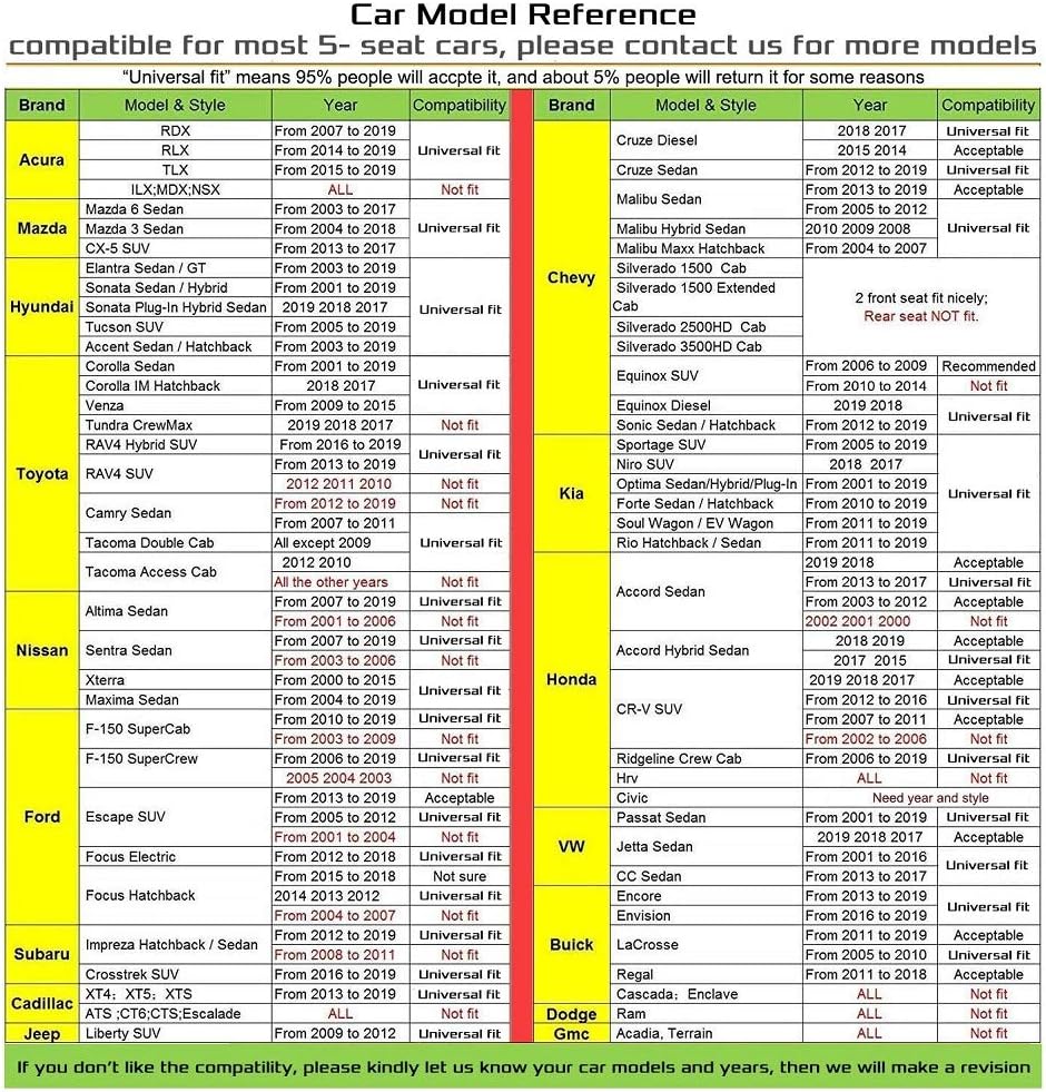 02 Fundas de asiento de automóvil de imitación para automóvil de 5 pasajeros y SUV, juego de ajuste universal para accesorios interiores de