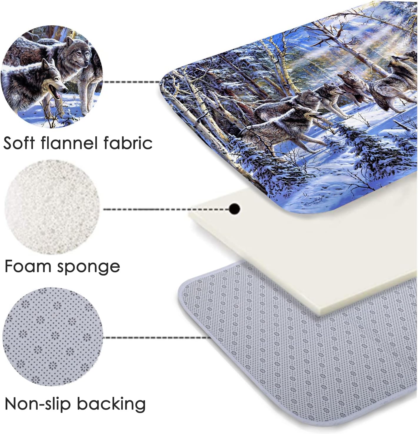 WODEJIA Tapete de franela antideslizante con impresión 3D para mesita de noche y sala de estar, tapetes absorbentes de humedad y polvo para cuarto
