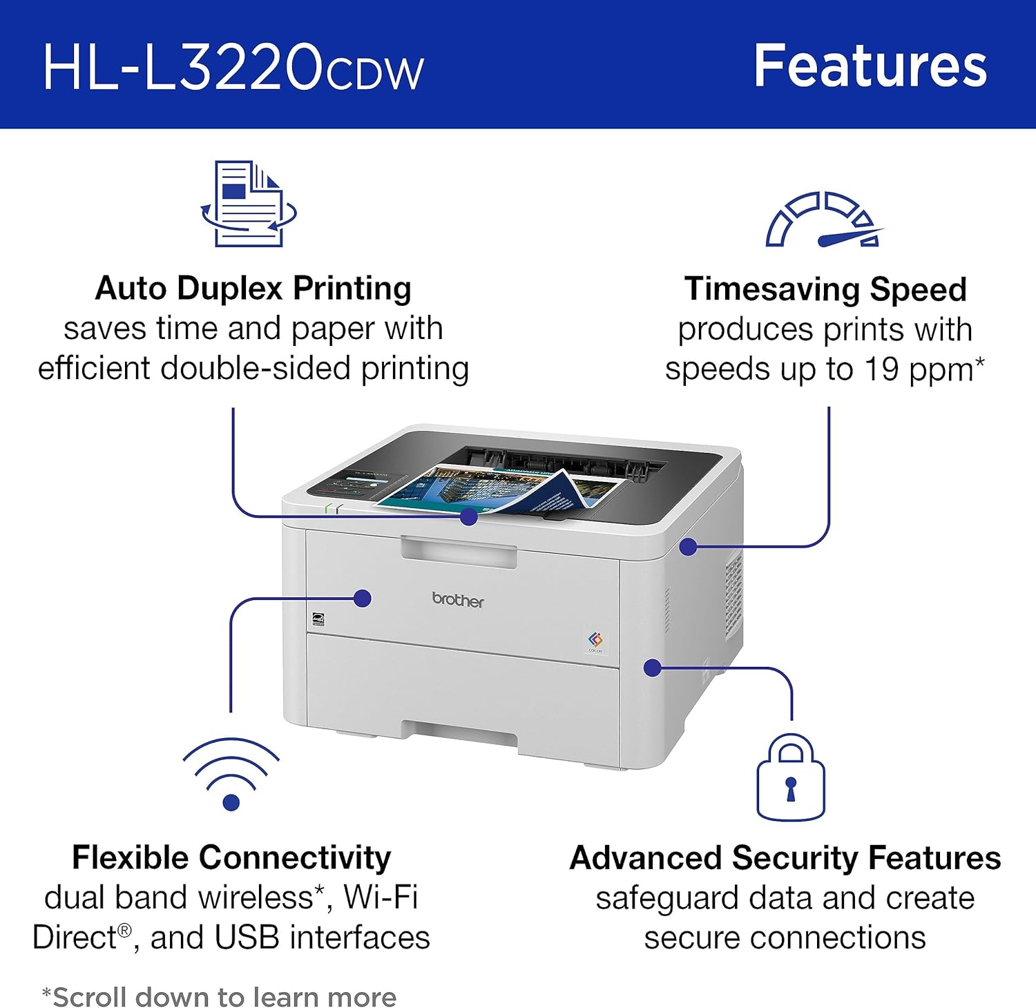 Brother HL-L3220CDW Impresora digital inalámbrica compacta a color con salida de calidad láser, impresión dúplex y dispositivos móviles  Incluye 4