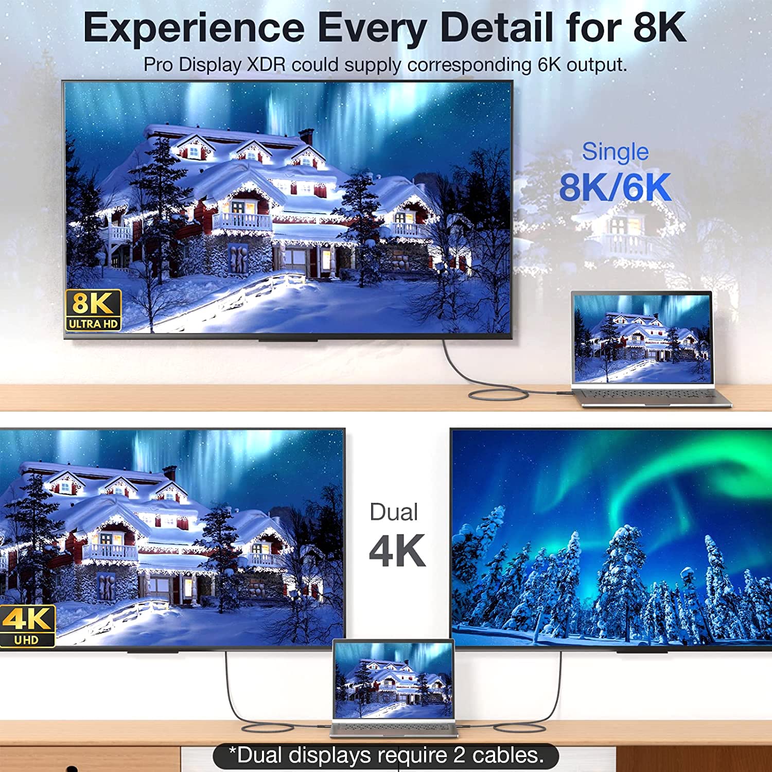 Cable USB 4 de 40 Gbps, cable USB C a USB C con pantalla HD de video 8K y carga de 240 W, compatible con Thunderbolt 34 Surface Pro, Samsung, HP,
