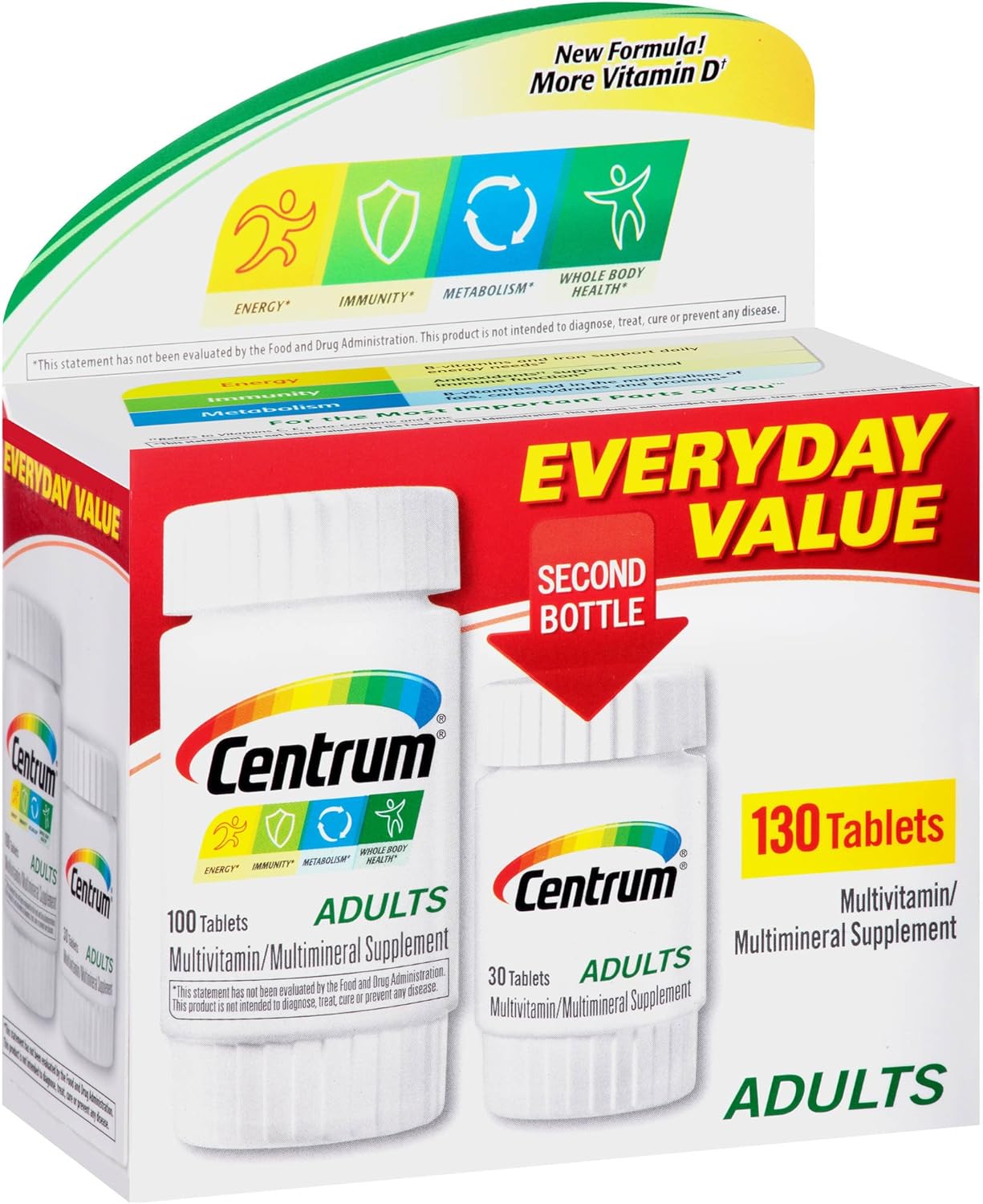 Centrum Multivitaminas avanzadas – 60 Tabletas
