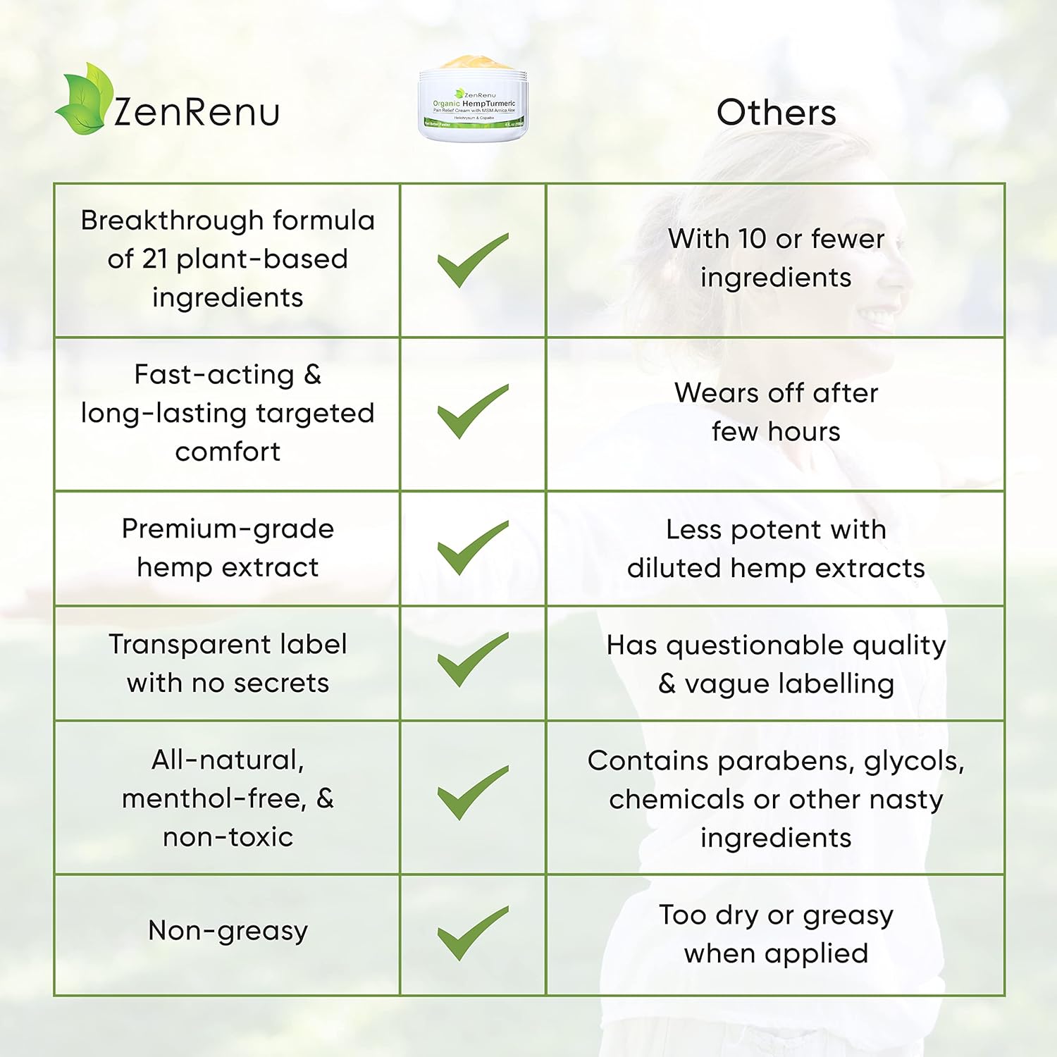 Zenrneu Crema orgánica relajante para articulaciones y músculos de cáñamo con árnica, MSM, extracto de aceite de cáñamo y 7 aceites esenciales, no