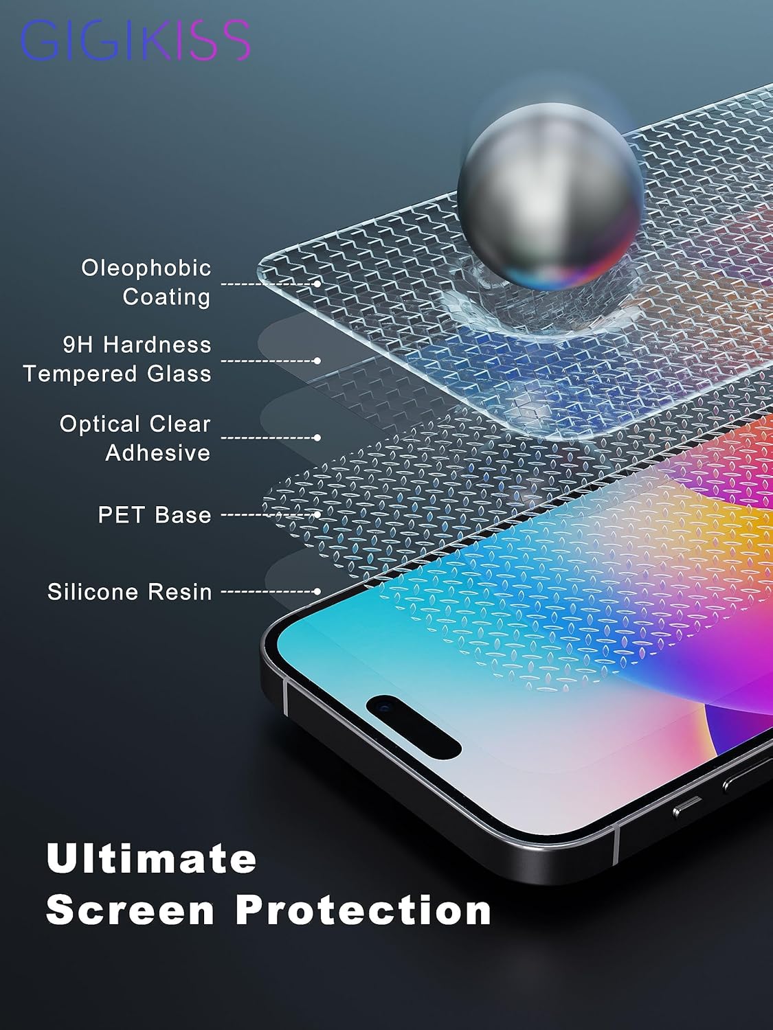 Protector de pantalla compatible con iPhone 15 Pro de 6.1 pulgadas, protector de pantalla de vidrio templado HD anti luz azul, fácil instalación,