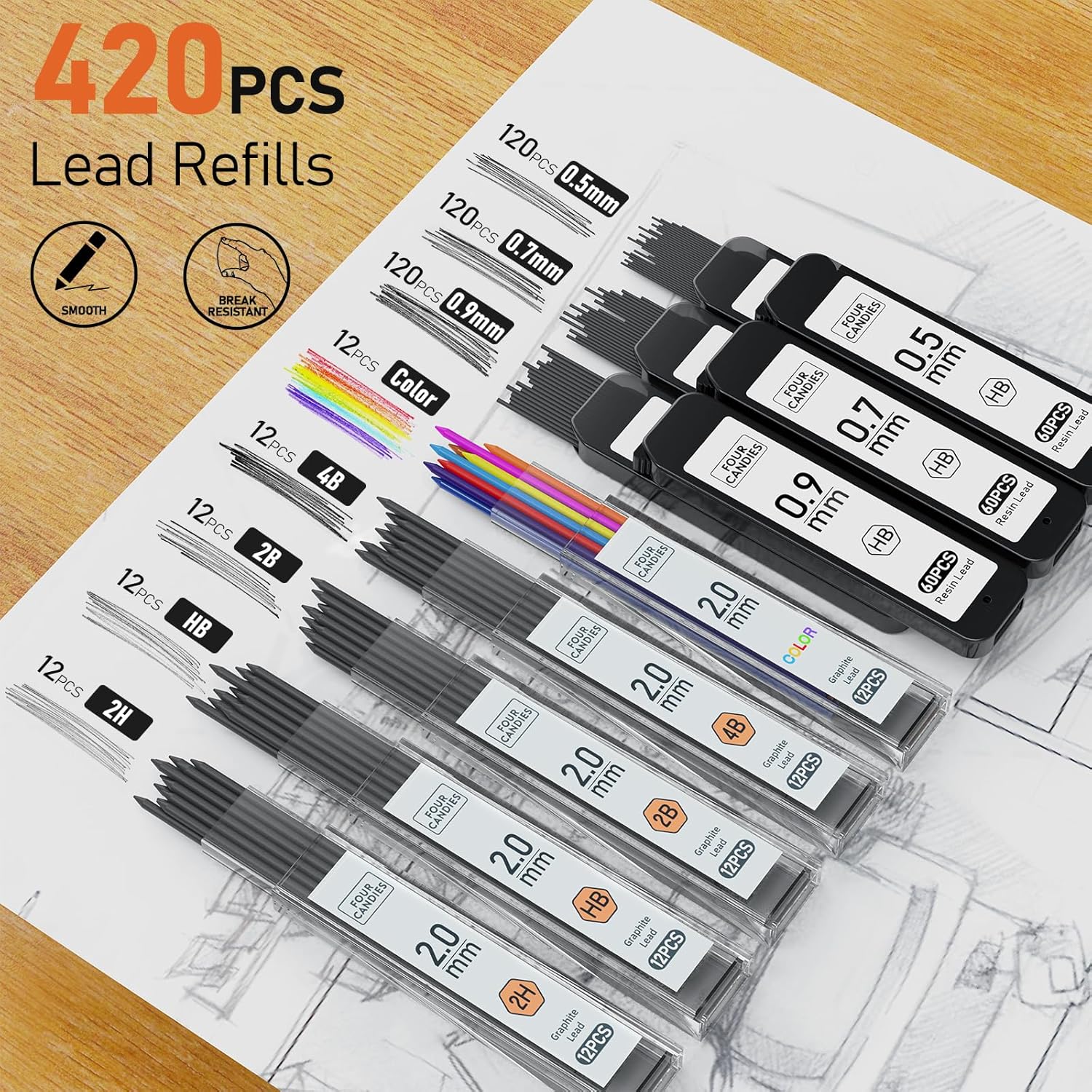 Four Candies Metal Mechanical Pencil Set, 3PCS Art Drafting Pencils 0.5, 0.7, 0.9MM & 2PCS 2MM Mechanical Drawing Pencils with 420PCS Leads (4B 2B