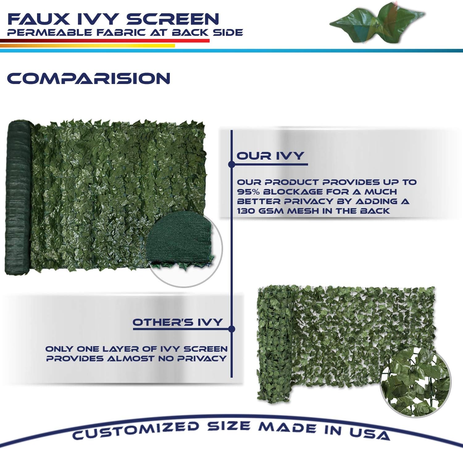 Windscreen4less – Valla decorativa de hiedra artificial, cerca de hojas decorativa, pantalla de cerca