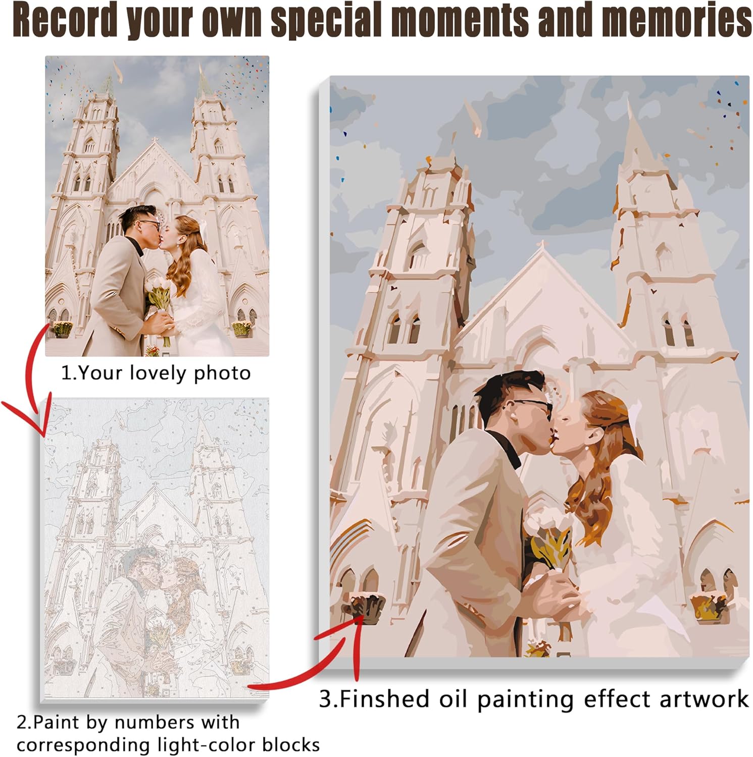 Dazella Pintura personalizada por números a partir de fotos, kits de pintura al óleo digital personalizados para adultos, pintura de lienzo por