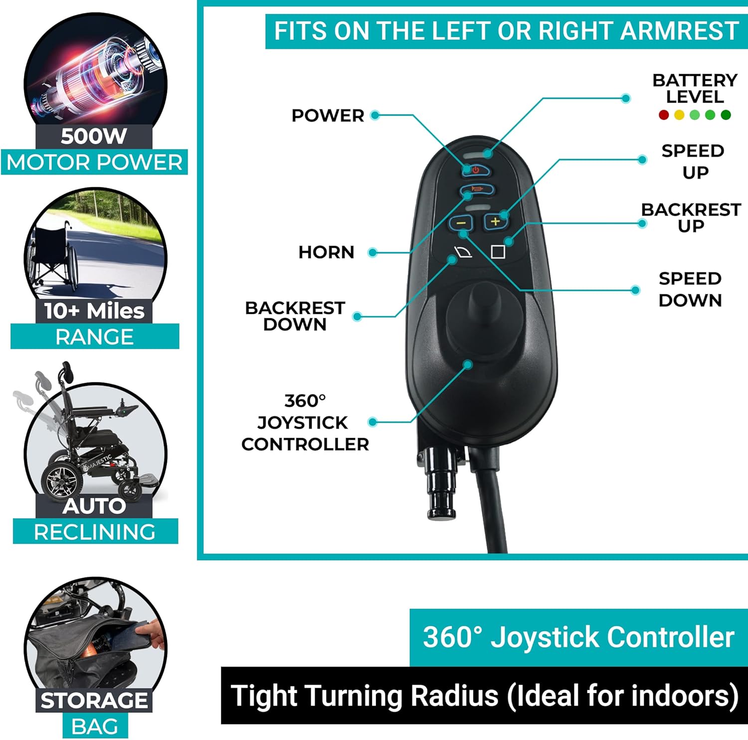 Majestic – Sillas de ruedas eléctricas para adultos, silla de ruedas eléctrica plegable ligera, silla de ruedas motorizada para personas mayores,