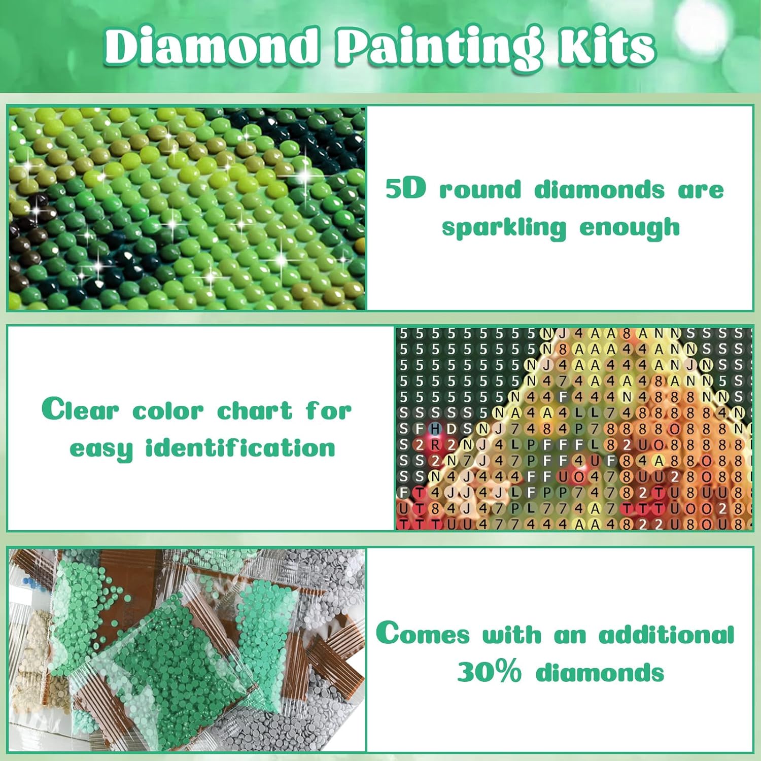 RICUVED Kits de pintura de diamantes para adultos, kit de arte de diamantes de árbol de Navidad, taladro redondo completo, arte de pintura de gnomo,