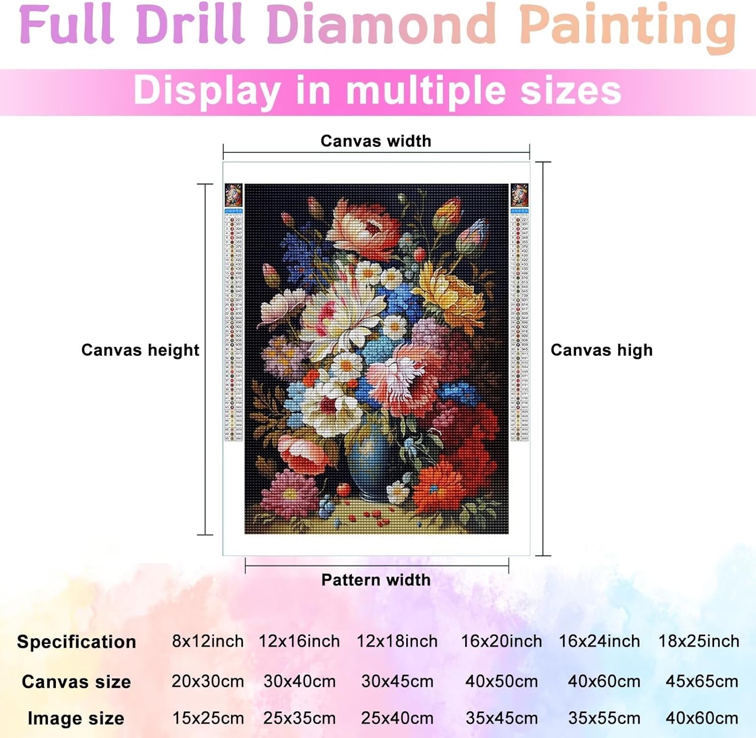 Kits de pintura de diamantes para adultos, kits de arte de diamantes 5D con taladro completo por Diamond Embroidery Kits para decoración del hogar,