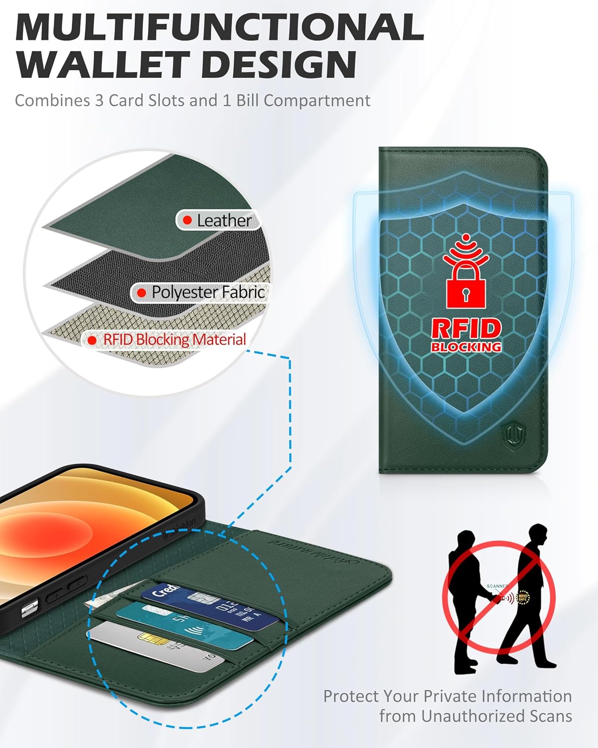 SHIELDON – Funda para iPhone 1212 Pro, cuero genuino, cubierta magnética, tarjetero con bloqueo RFID, kickstand, funda protectora a prueba de