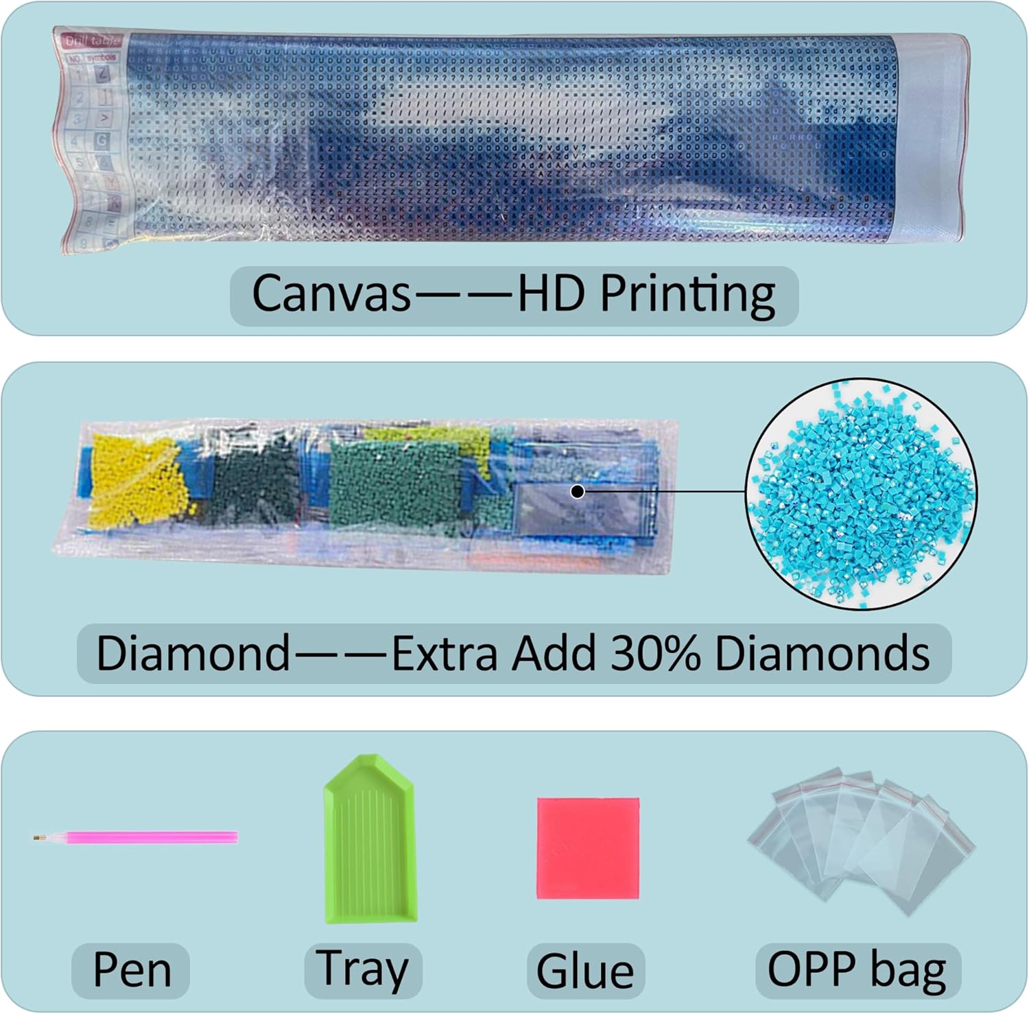 Yihariye Kits de pintura de diamantes personalizados, arte de diamantes con foto personalizada para adultos, pintura de diamante 5D personalizada,