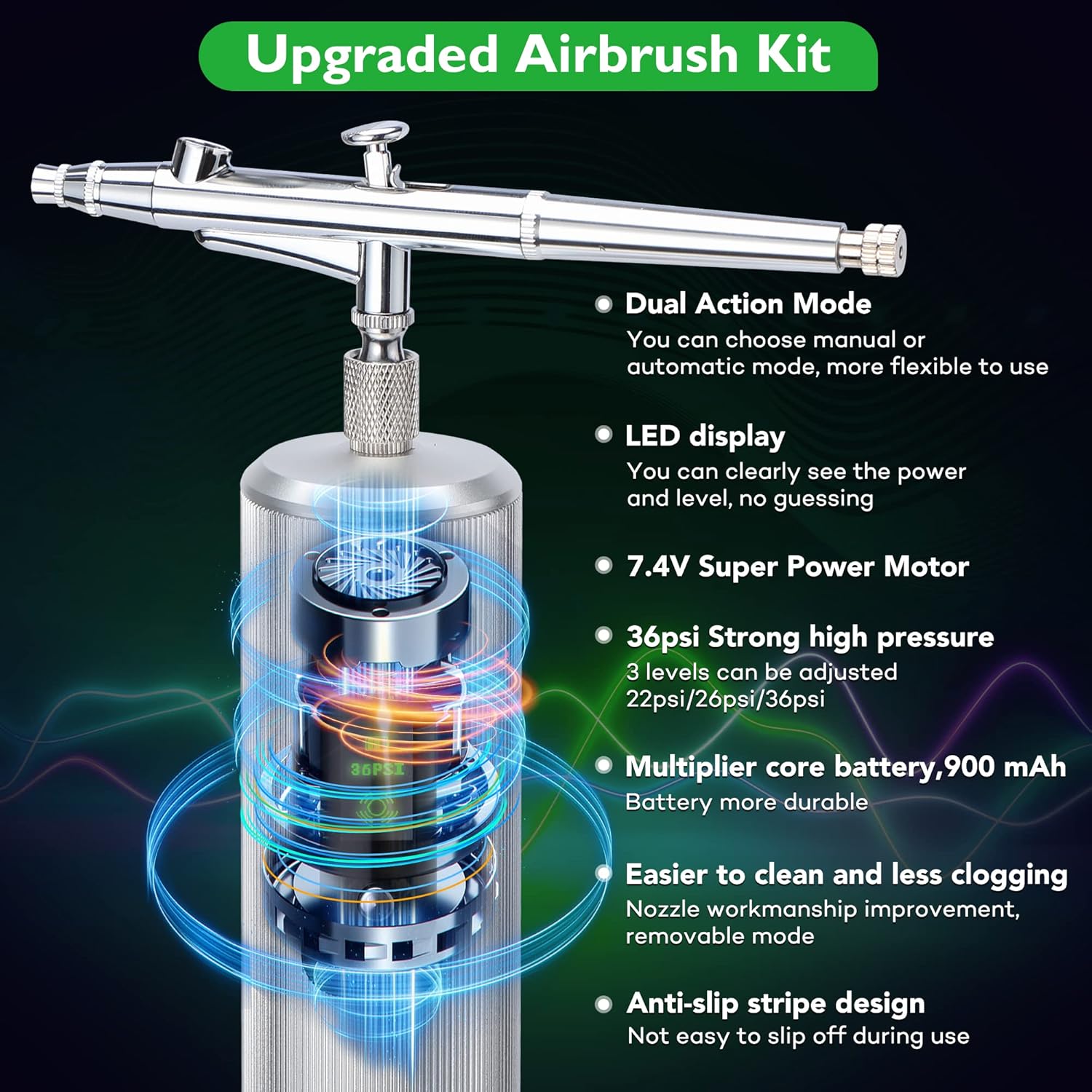 ANUINIT Kit de aerógrafo de 36 PSI con compresor, modo de doble acción, pantalla LCD, aerógrafo de mano inalámbrico para uñas, pasteles, maquillaje,