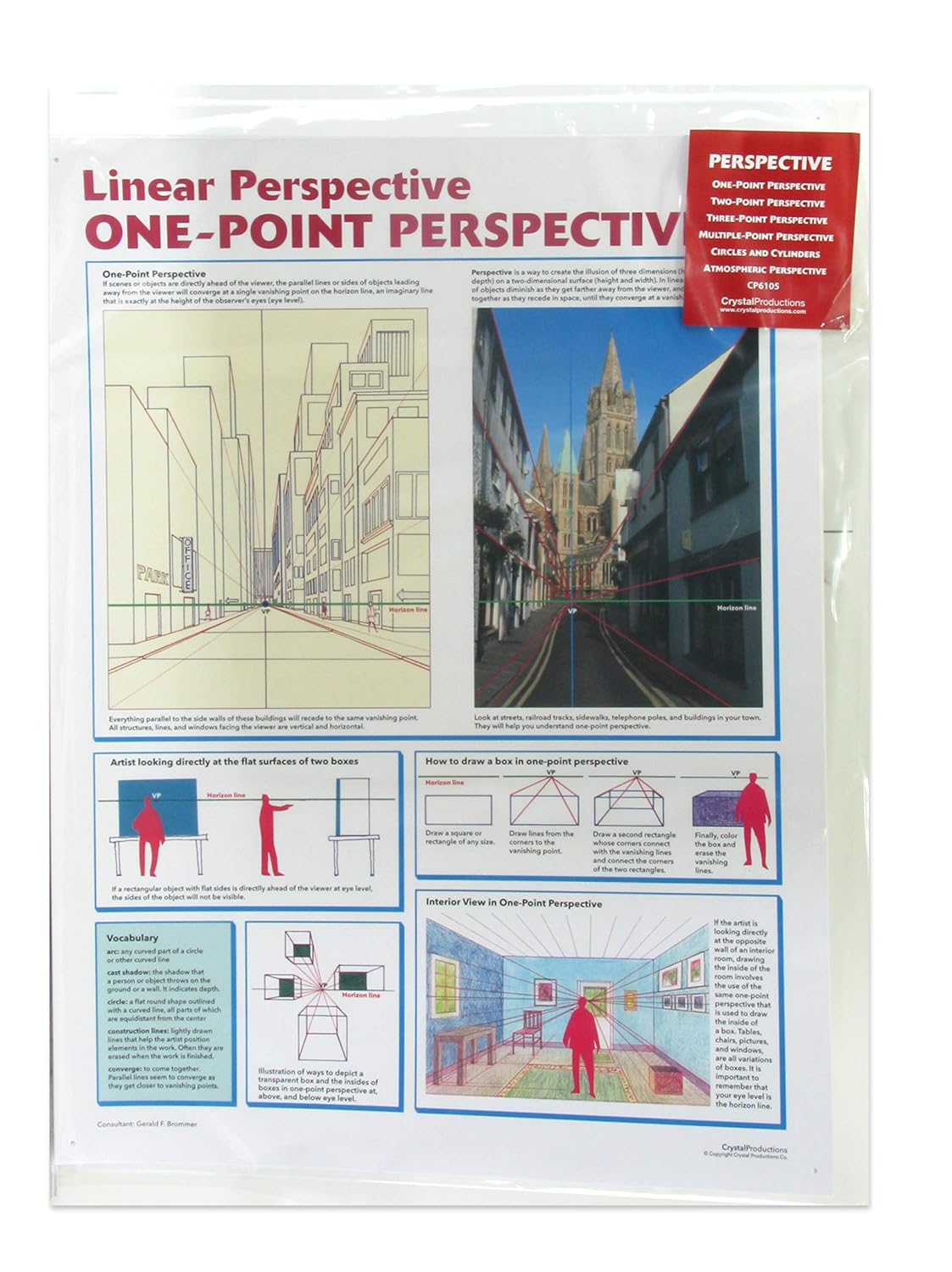 Crystal Productions CP6105 Carteles de perspectiva, grado