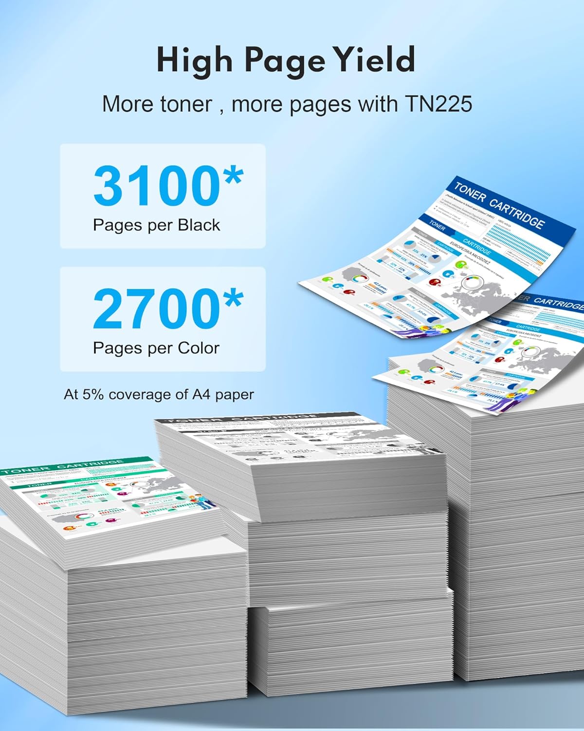 TN221 – Cartuchos de tóner TN221, paquete de 4 cartuchos TN225, repuesto para Brother tn221 tn221bk tn225, compatible con cartuchos de tóner Brother
