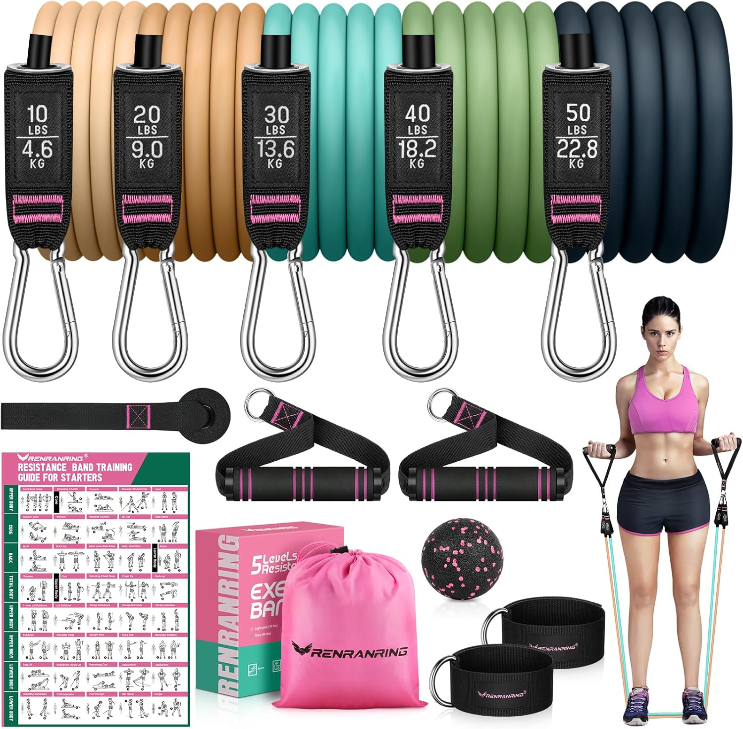 Bandas de resistencia para entrenamiento, bandas de ejercicio de 150 libras, bandas de entrenamiento, bandas de resistencia con asas para hombres y