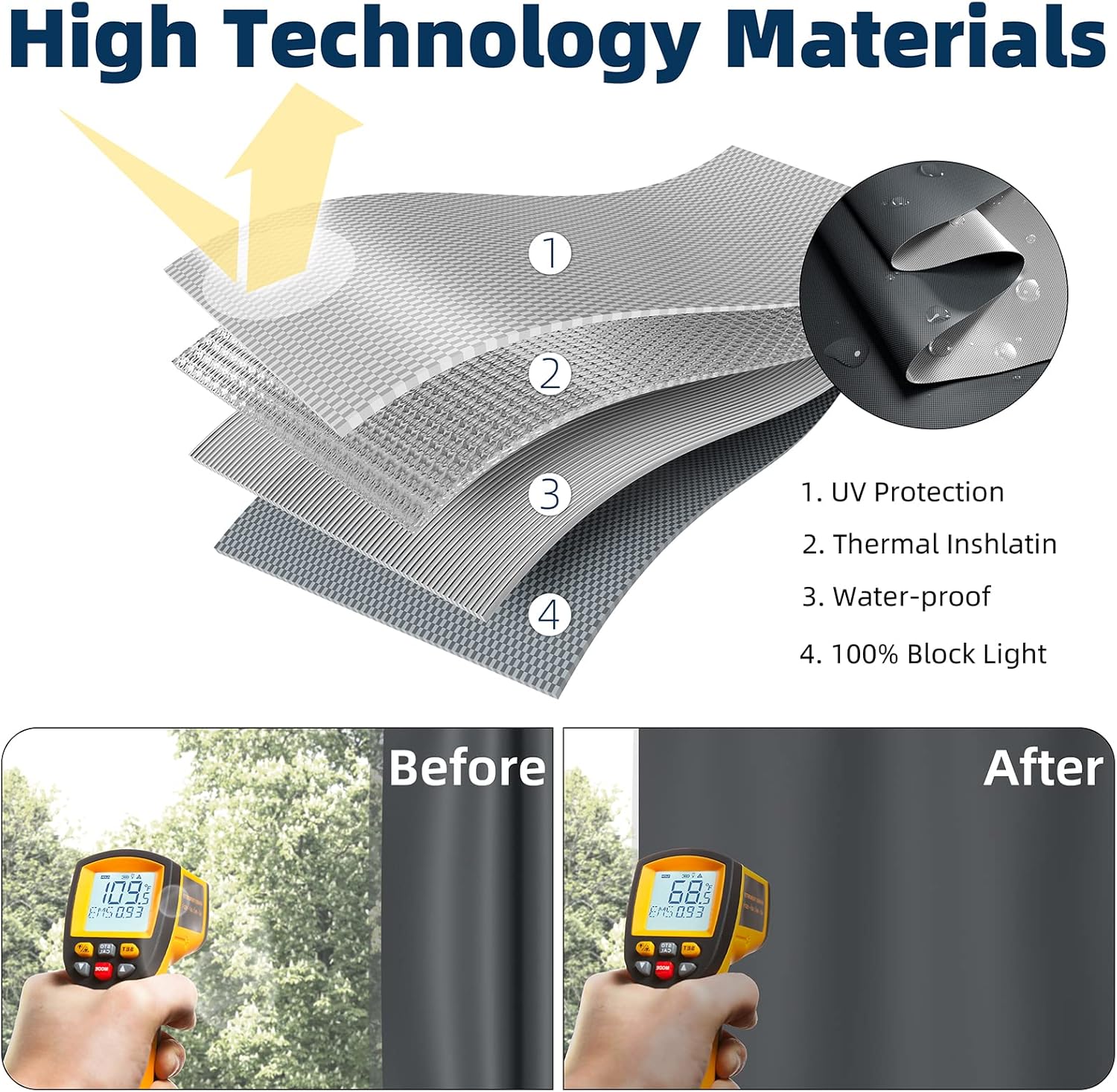 Cortinas opacas portátiles de 100 x 57 pulgadas, tiras de cinta de velcro fuertes con adhesivo, persianas opacas que se pueden cortar, 100% material