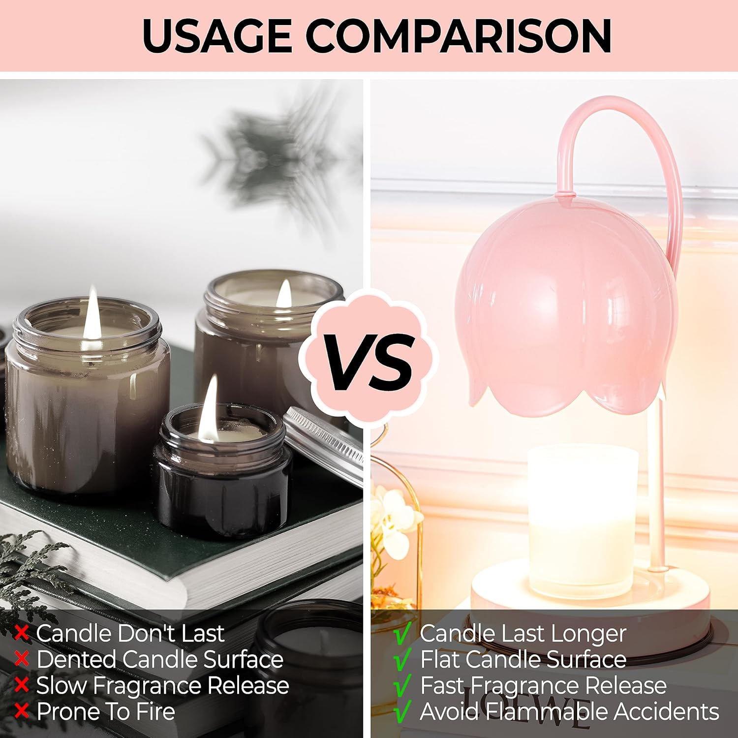 Lámpara calentadora de velas regulable con temporizador, calentador eléctrico de cera de velas con 2 bombillas, estética moderna, contemporánea,