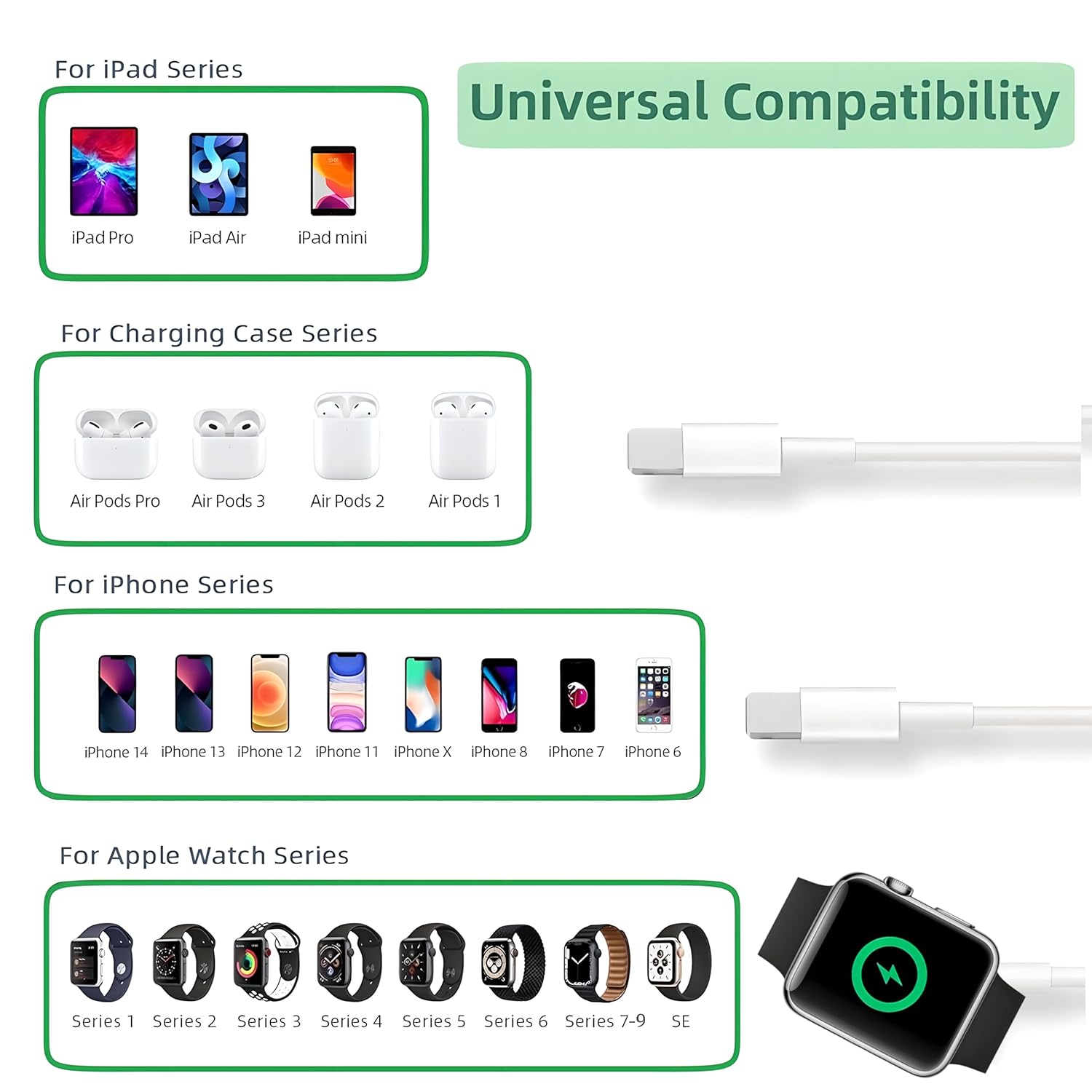 Cable de carga 3 en 1 para teléfono y Apple Watch, cable de carga USB compatible con iWatch Series 9 8 7 6 5 4 3 2 1 SE1 SE2 Ultra 2, iPhone