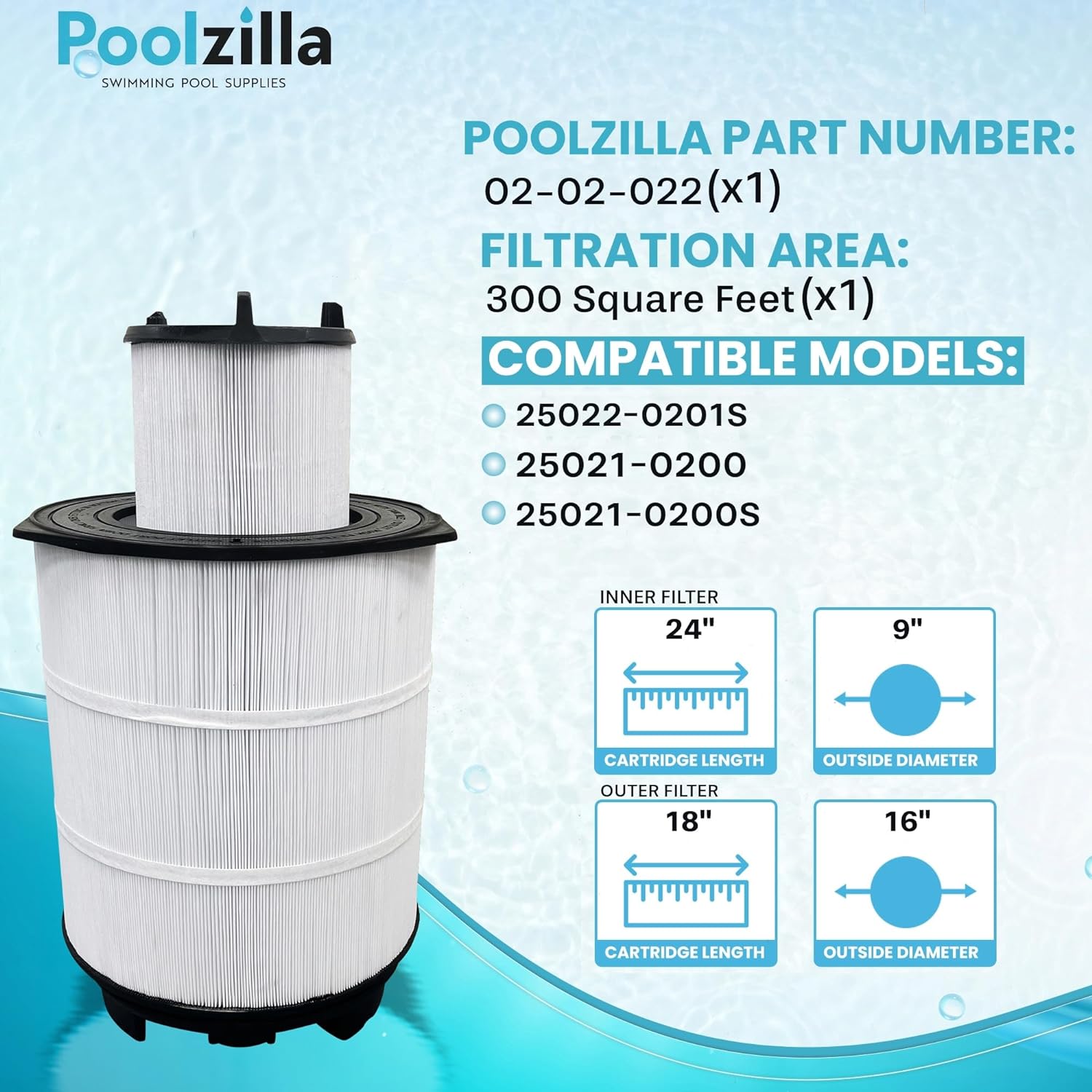 Poolzilla System 3 S7M120 – Juego de reemplazo de filtros modulares para medios  elemento interior y exterior  Sustituye a Sta-Rite 25021-0200S